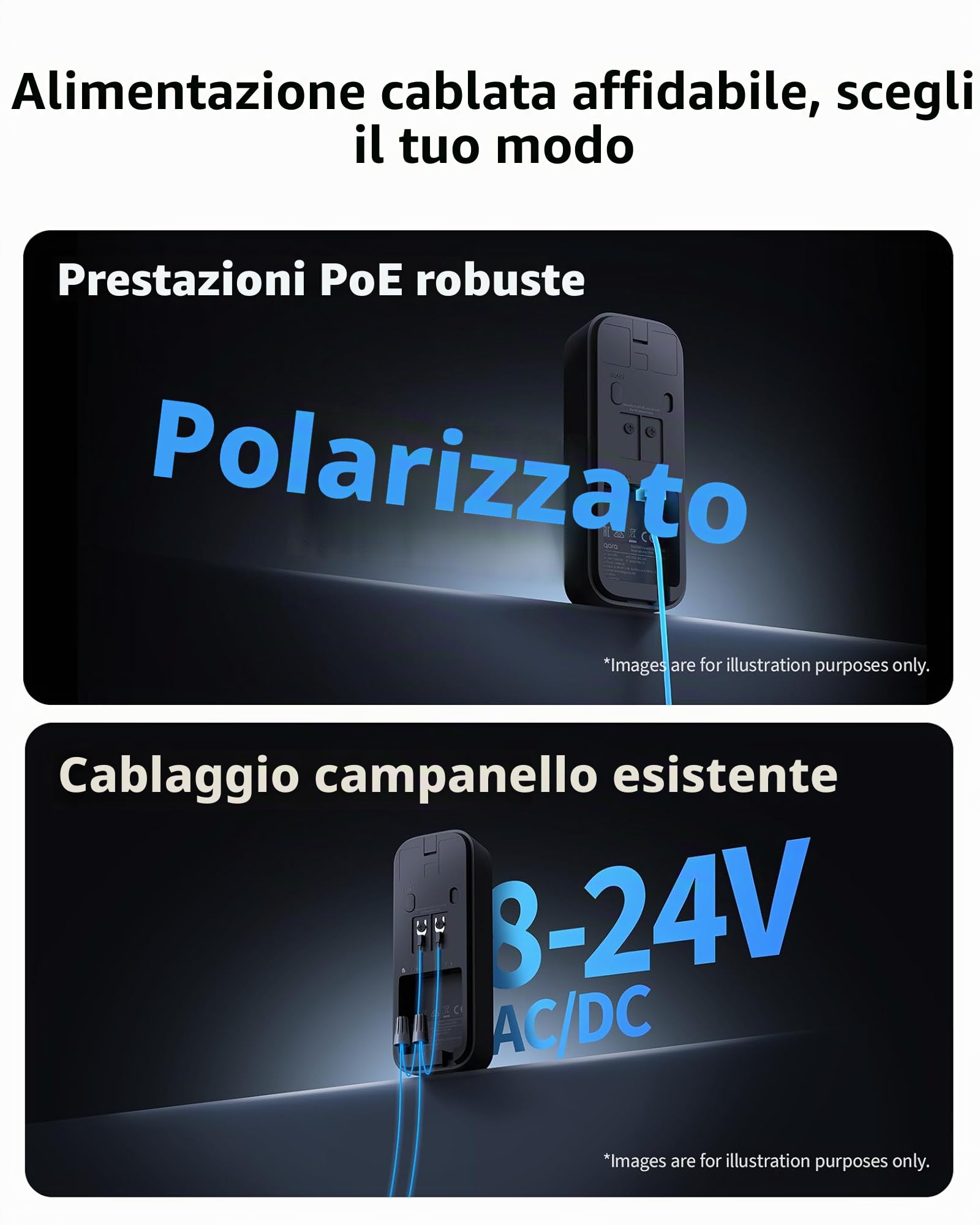 Aqara 2K Video Campanello G400 con Suoneria, Cablato/PoE, HomeKit Secure Video, Audio Bidirezionale, Wi-Fi 6 2,4/5GHz, Supporto Alexa/Google/SmartThings, Rilevamento Locale & Registrazione 24/7, IP65
