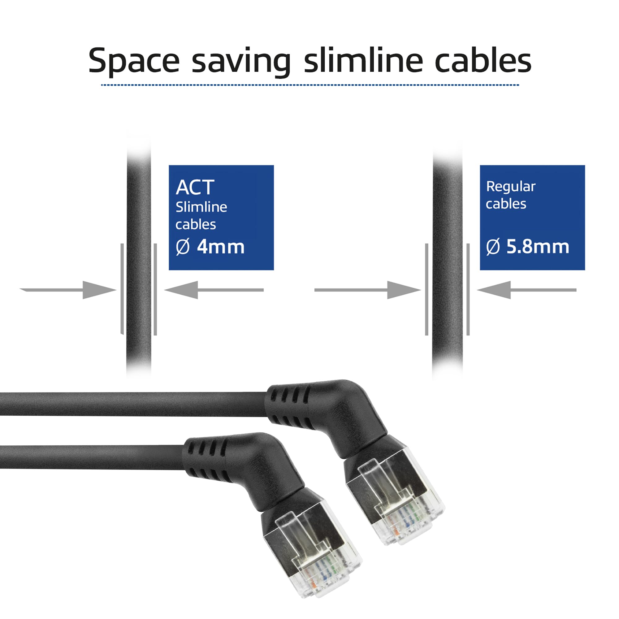 ACT CAT6A kabel U/FTP, kabel sieciowy obracany o 360 stopni, kabel LAN cienko wygięty, 2 m