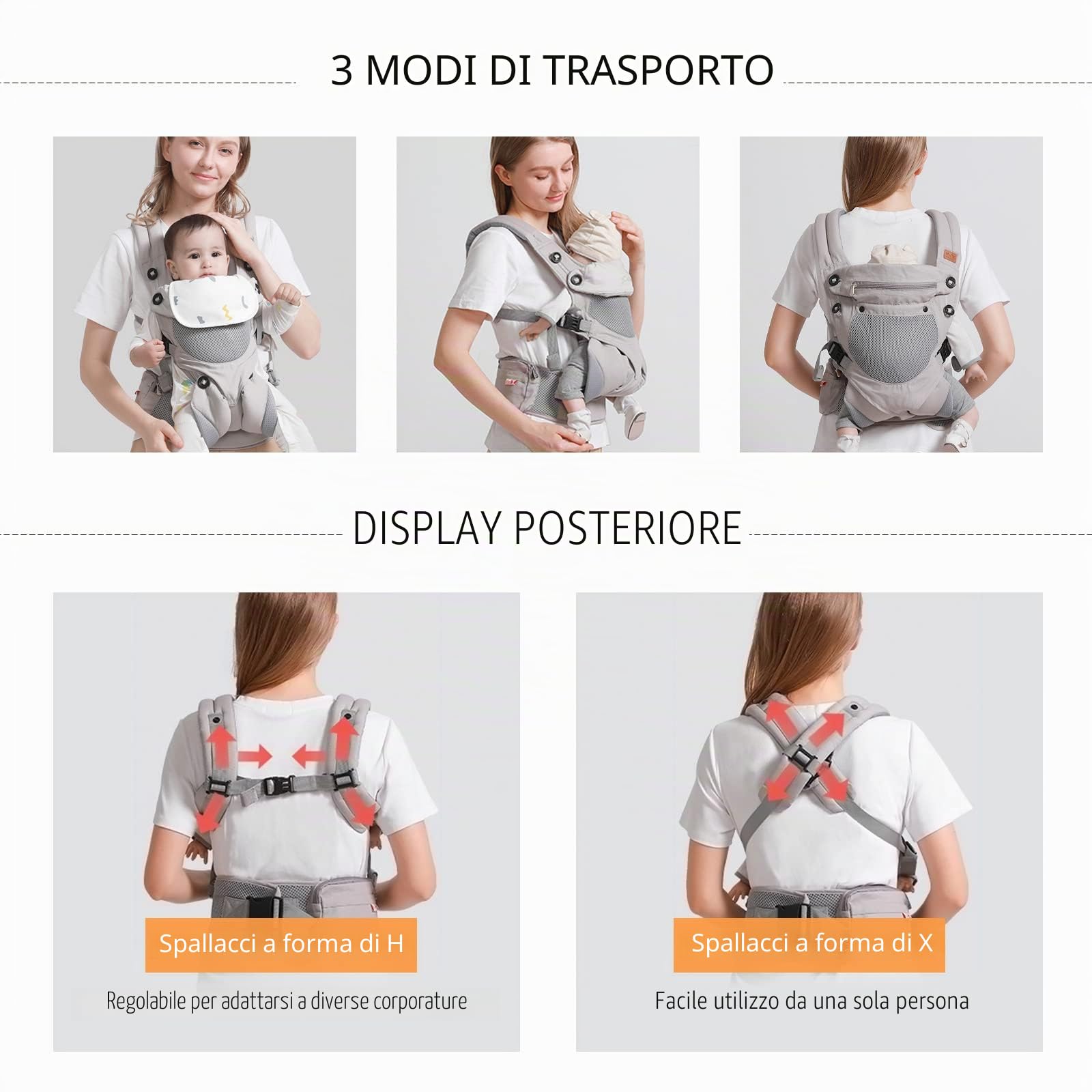 SONARIN 3-in-1 Marsupio Neonati Traspirante,Portantina Bebè Leggero Multifunzione Porta Bambino Ergonomico,Regolabile per Neonati e Bambini 3-48 Mesi,Tutte le Posizioni(Verde)