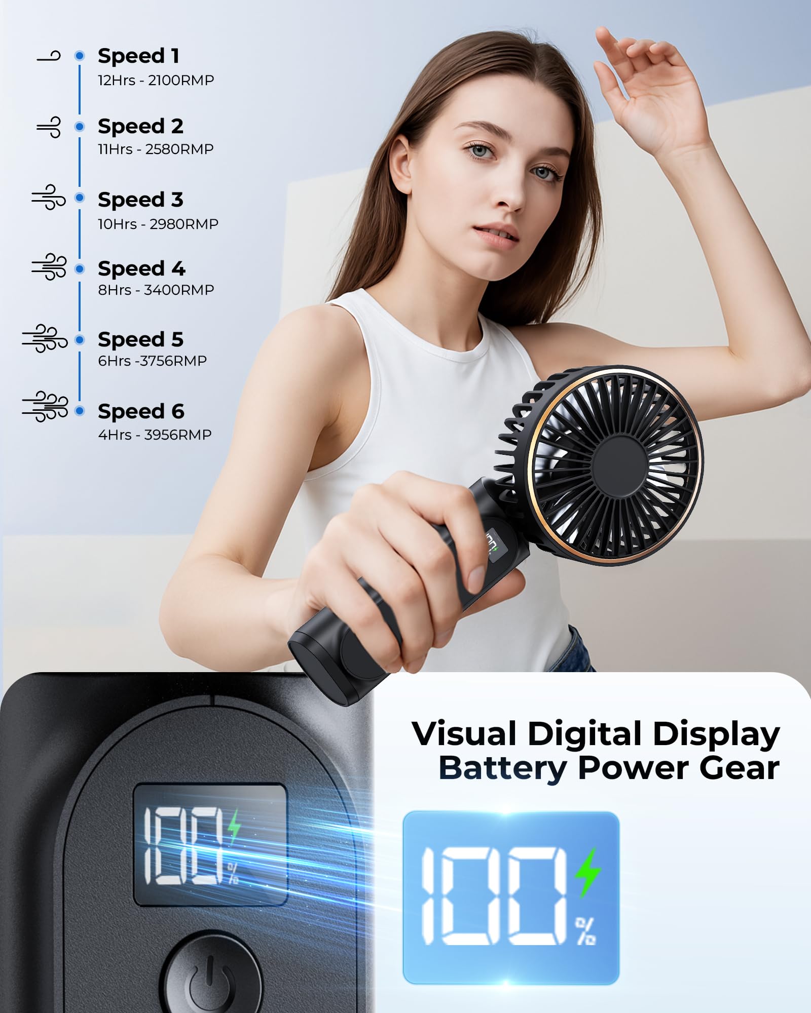 Tragbarer Mini-Ventilator Mit 4000mAh LED-Display, 180° Verstellbar und Wiederaufladbar - 6 Geschwindigkeiten, Mit Powerbank-Funktion
