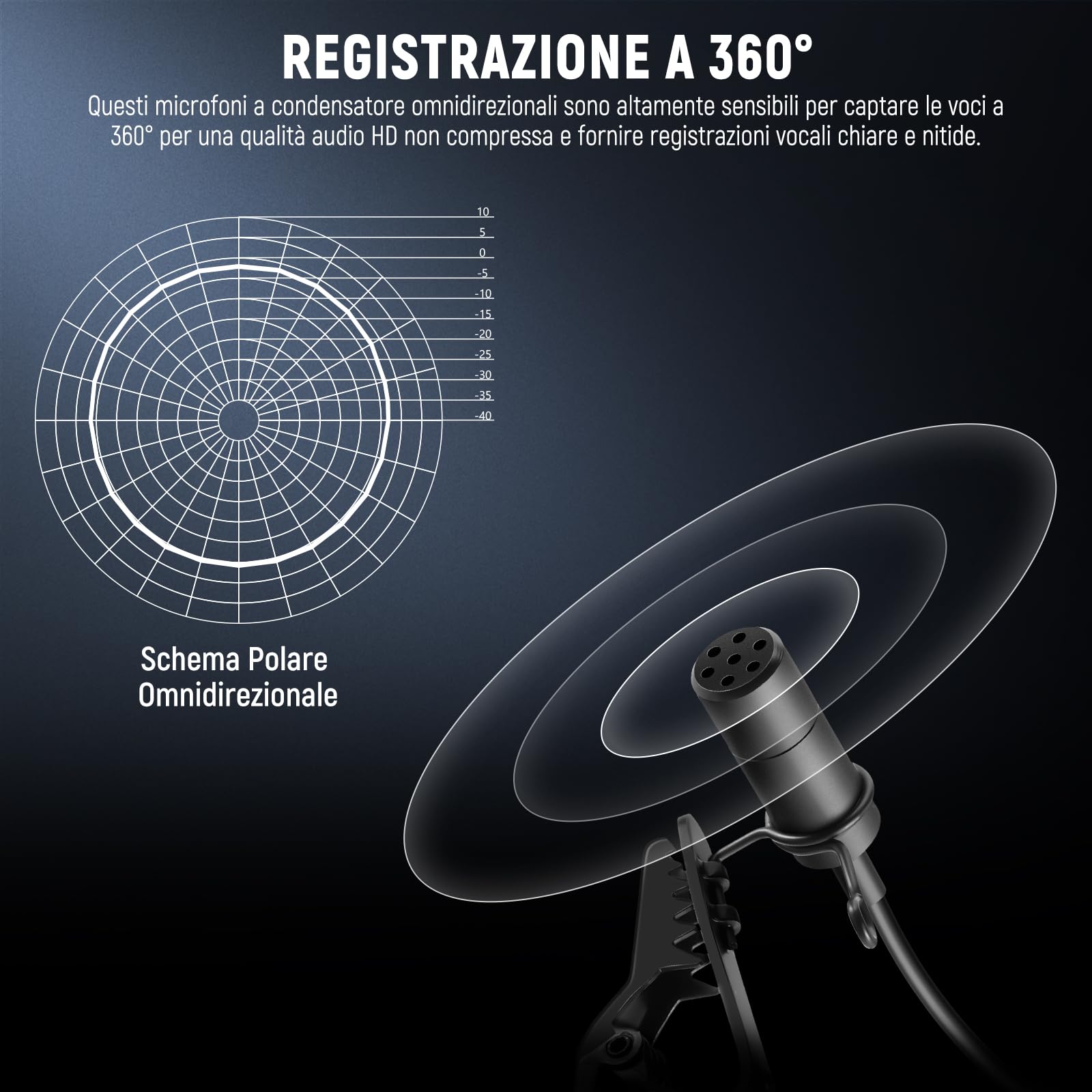 NEEWER CM5 Mic Lav (2pz), Mini Microfono Lavalier a Clip Omnidirezionale a Condensatore con Cavo 1,2m TRS 3,5mm Compatibile con Rode Wireless GO II 2 DJI Trasmettitore Fotocamera, 1 Panno di Pulizia