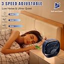 SecWiss Small USB Desk Fan, 3 Speeds Silent Wind and 360° Rotatable, 4 inch Personal Mini Fan for Office Dorm Bedroom Laptop Library Indoor Summer Gift (BLUE) gallery image
