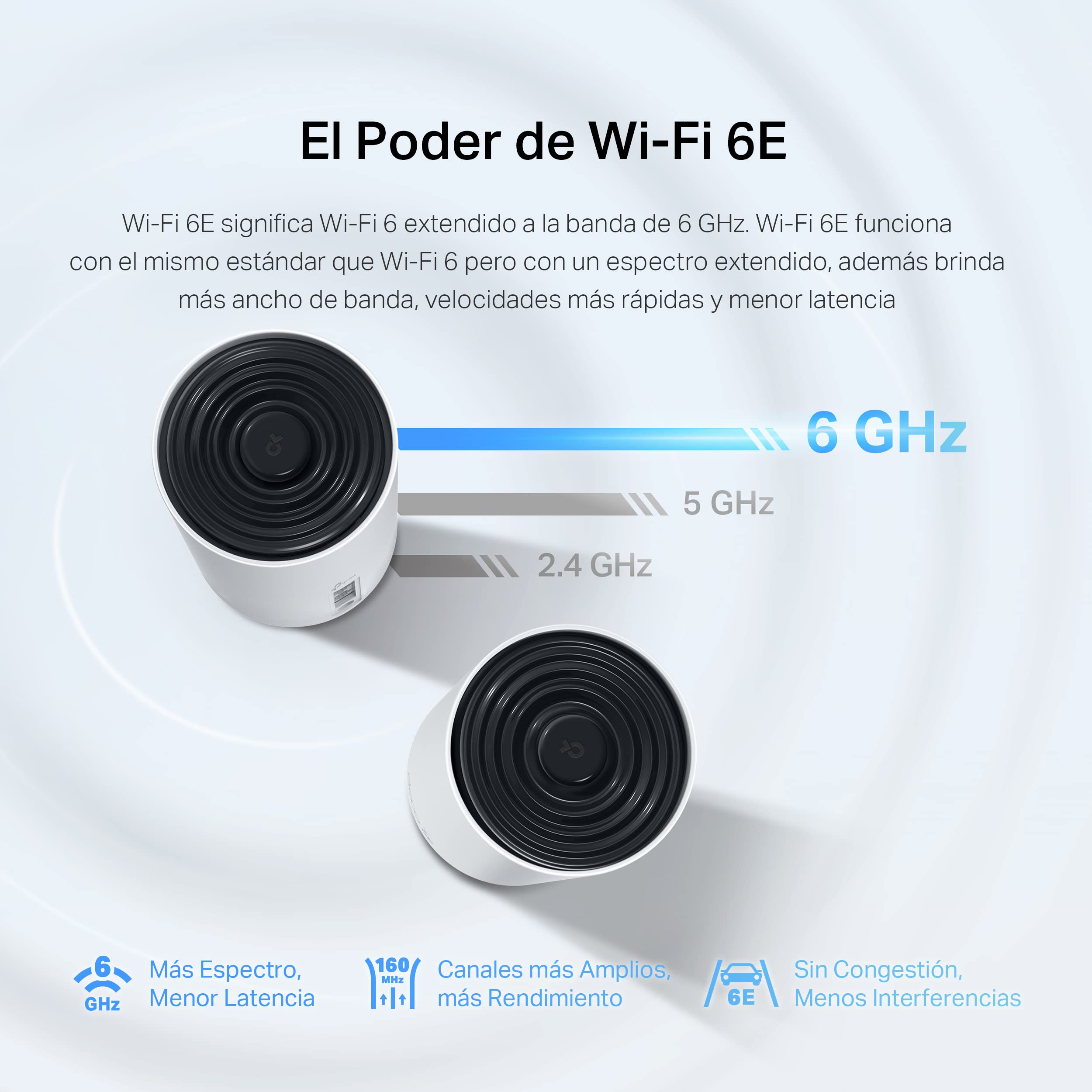TP-Link Deco XE75 (Pack de 3) - WiFi 6E Mesh AXE5400 Triple Banda – Router Mesh para Toda la Casa, Cobertura hasta 668 m², 200 Dispositivos, 3 Puertos Gigabit, WPA3