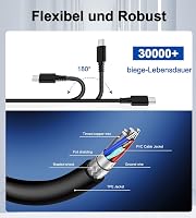 STLIERT 65W USB-C nabíjačka na notebook pre Lenovo ThinkPad X1 Carbon T14 T15 L14 T480 T490 T580 T590 E480 E490 E580 E590 E595 Yoga C740 720 730 910 720-13IKB nabíjací kábel adaptér 6