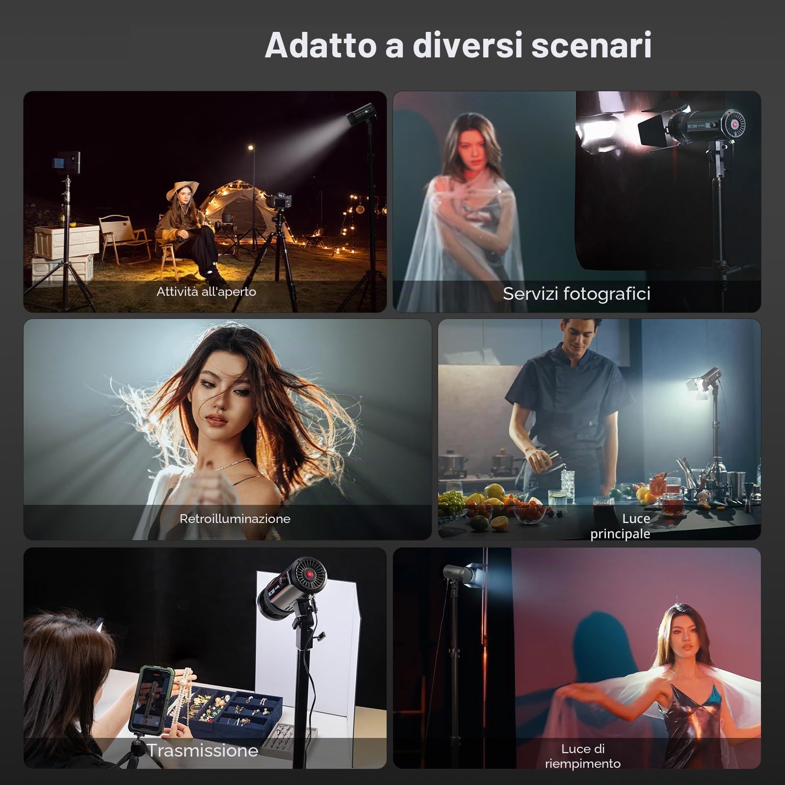 SMALLRIG RC 30B Luce video COB, Angolo del Fascio Regolabile 15°-60°, Luce Video Bicolore da 30 W CCT 2700K-6500K, 10900 lux@1m, CRI 96+, TLCI 96+, Luce a Uscita Continua per Streaming Live - 4280