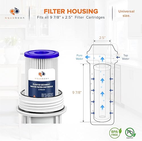 Miniatura 2 de Aquaboon Cartucho de filtro de agua de sedimentos plisado de 5 micras, 10 x 2.5 pulgadas, repuesto universal para cualquier unidad RO de 10