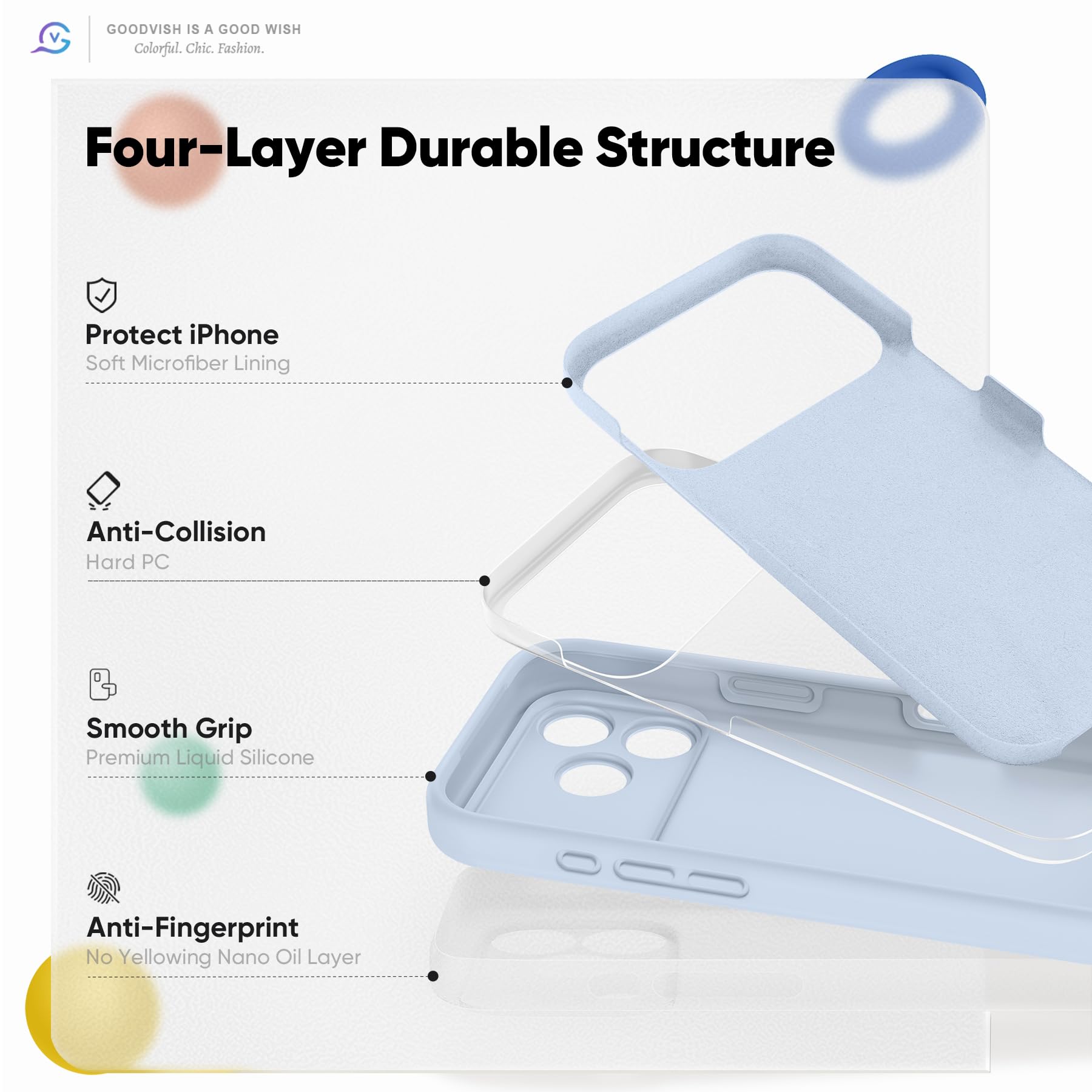 GOODVISH Silicone Cover per iPhone 17 Pro 6.3", Custodia con 2x Vetro Temperato [Pulsante Controllo Fotocamera] 360° Protezione Anticaduta Case per Cellulare Antiurto Resistente, Cielo Blu