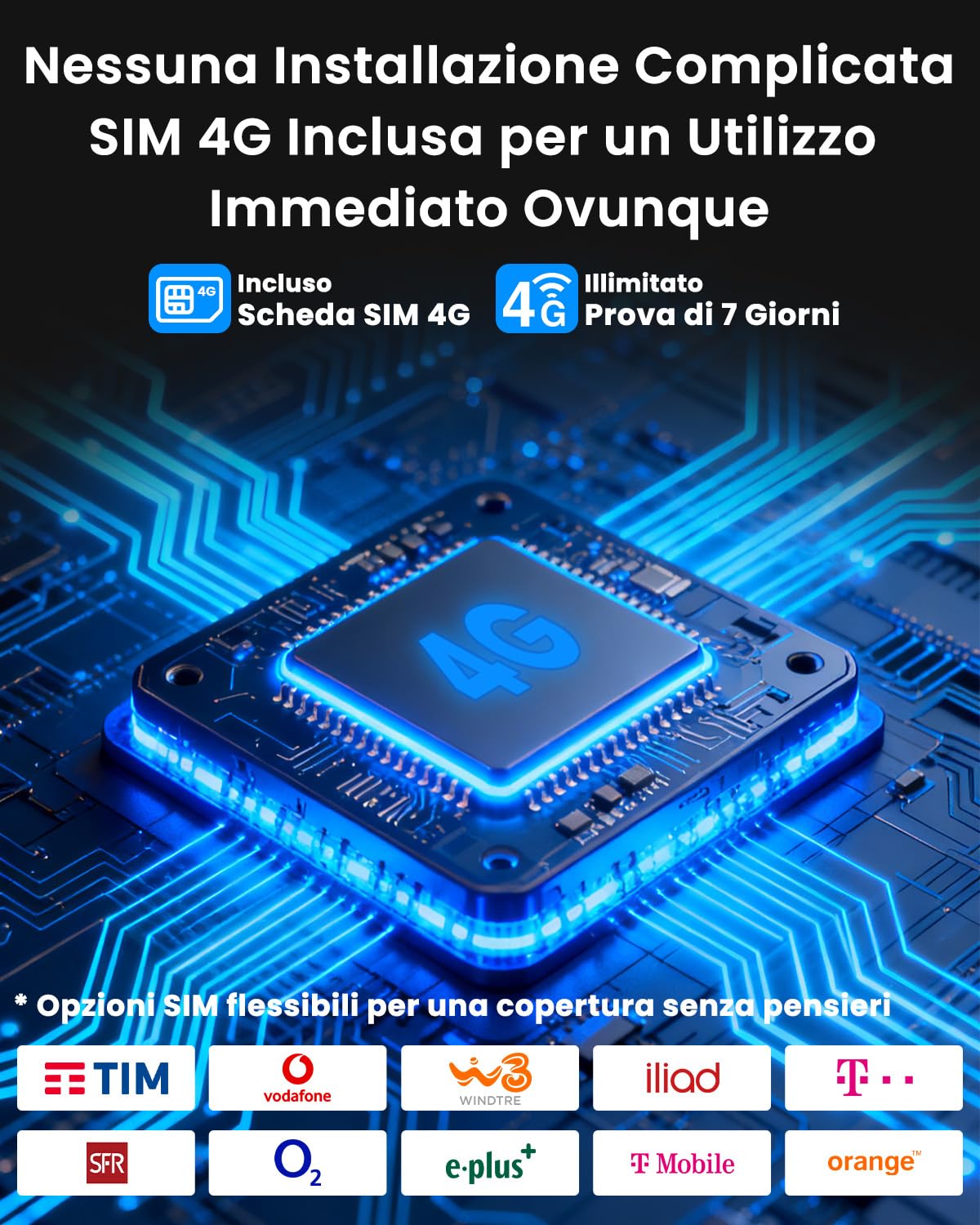 Dash Cam Auto 4G LTE con SIM, Telecamera Auto Atti Vandalici, Parcheggio 24/7, Allerte Istantanei, Live-Video & Audio Bidirezionale, GPS, Cloud & SD, Visione Notturna, Anti-Furto per Flotte & Famiglie