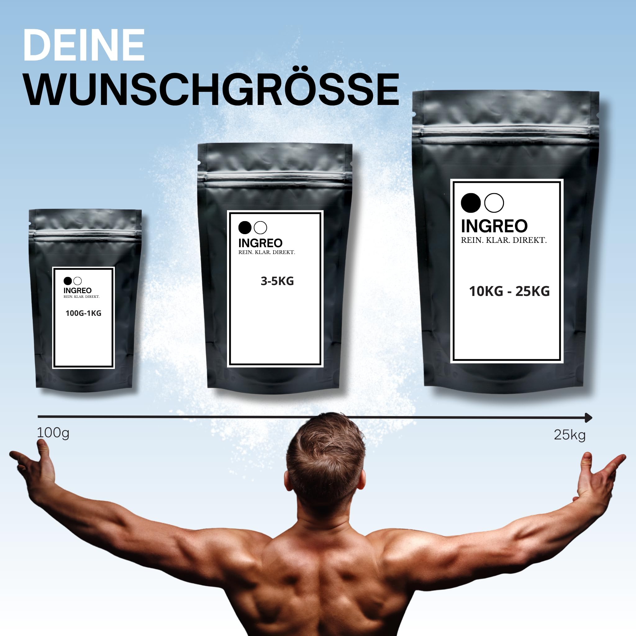 Beta-Alanin Pulver (40–100 Mesh) – 100% rein ohne Zusätze | Hochwertiges Aminosäure-Pulver für Training & Ausdauer | Made in Germany, abgefüllt in Hamburg (5kg (5x1kg))