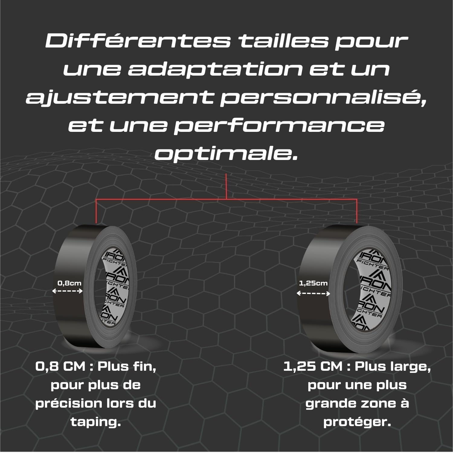 5X Esparadrapo de Dedos Negro 0,8cm x 13,7m (total 68m) - Vendaje Dedos, Cintas para Dedos, Cinta Adhesiva Deportiva, Protección Dedos, Crossfit, Escalada, Voleibol, MMA, Grappling, Judo