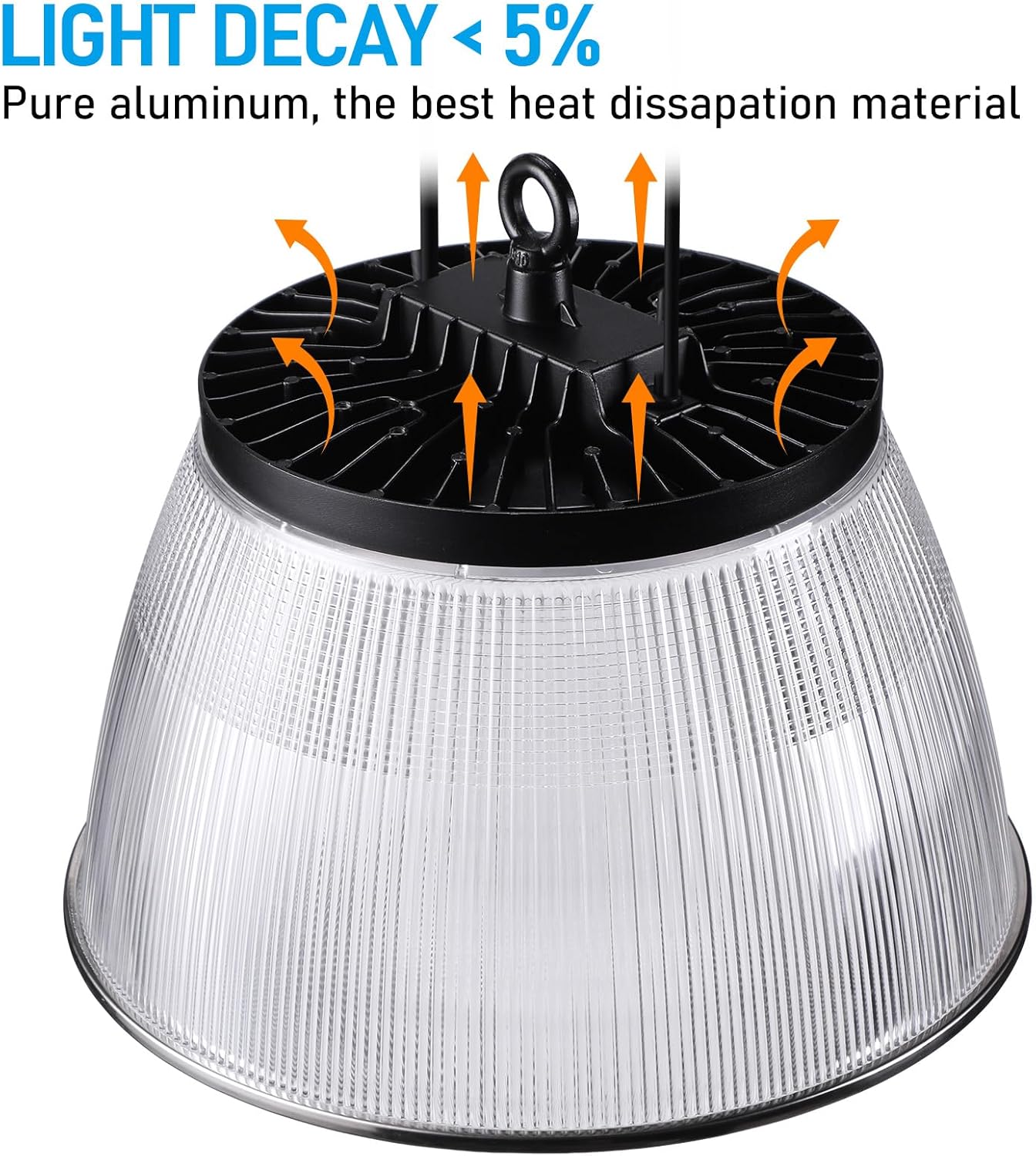 LEONLITE UFO LED High Bay Light with Reflector, Super Bright 21700LM, 120-277V, 0-10V Dimmable with Surge Protection, UL Listed, Commercial LED Light for Warehouse, Shop, Garage, 150W, 5000K Daylight