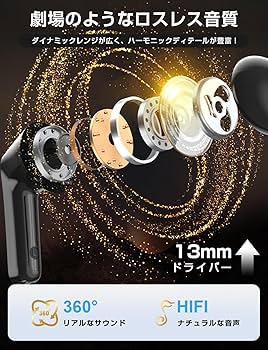 イヤホンbluetoothワイヤレスイヤホン 2025新春のモデル HUIFU 楽天市場】イヤホン bluetooth ワイヤレスイヤホン 【2025新春の