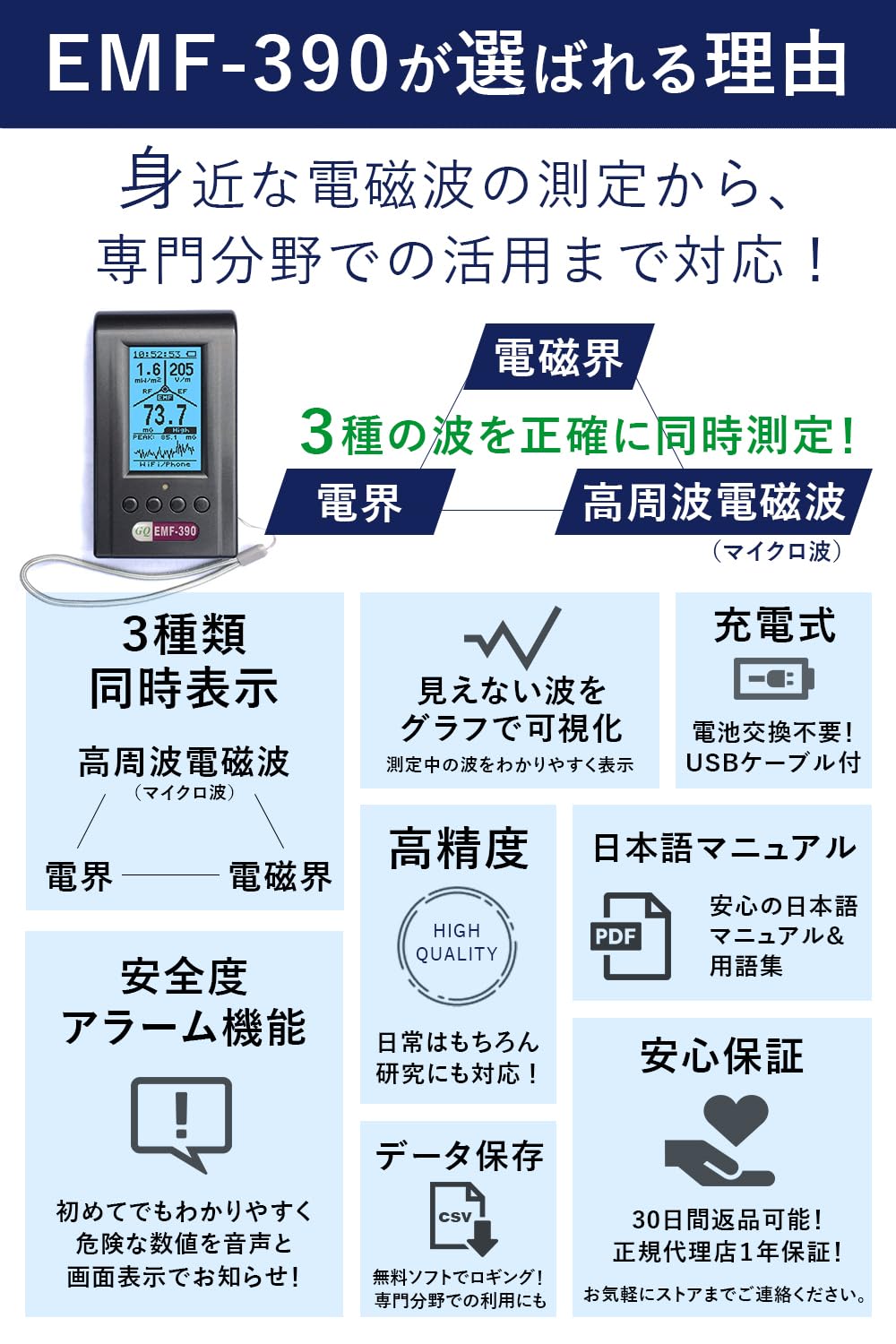 【美品】高性能電磁波測定器 GQ EMF-390　電磁波測定器　電磁波 Amazon.com: EMF Meter,Advanced GQ EMF-390 Multi-Field