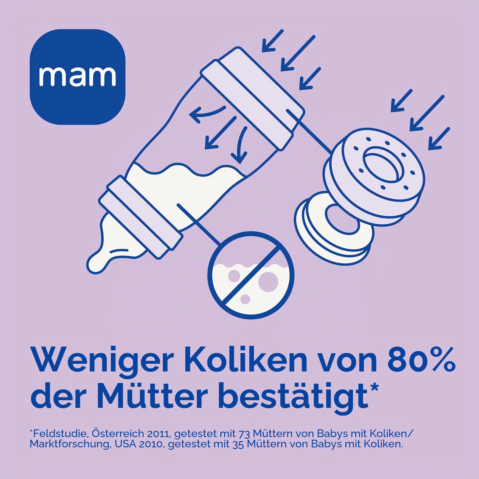MAM Easy Start Babyflasche 320 ml (2er-Set), Set mit 2 Anti-Kolik-Flaschen zum Stillen, reduziert Luftblasen und das Risiko von Koliken, Babyzubehör ab 4 Monaten mit Sauger Größe 3, Rosa