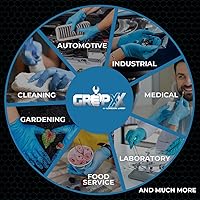 Vista 12 de Nitritec - Guantes desechables de 5.2 mil, sin látex y sin polvo (grande, 1000 unidades)