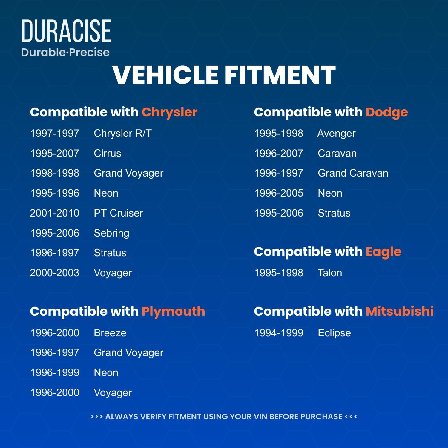 DURACISE Camshaft Position Sensor Compatible with 1996-2007 Dodge Caravan, Neon, Stratus, Avenger & 1995-2010 Chrysler Sebring, PT Cruiser, Cirrus, Voyager & Mitsubishi Eclipse OE#5093508AA, 4882851AA