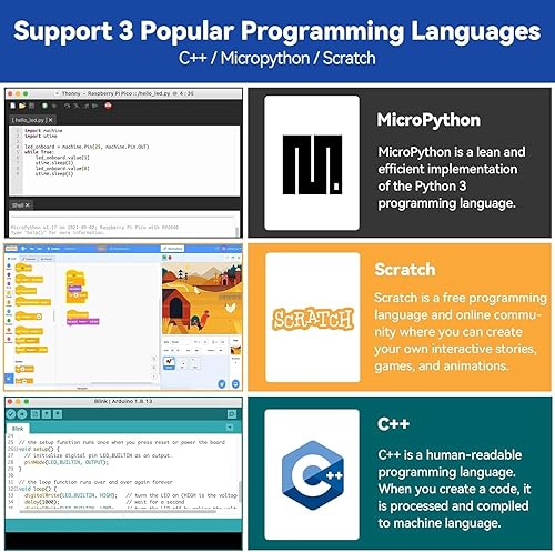 Miniatura 8 de SunFounder ESP32 Ultimate Starter Kit (compatible con Arduino) ESP32CAM, compatible con RoHS, Python C Scratch, cursos de video, IoT para ingenieros
