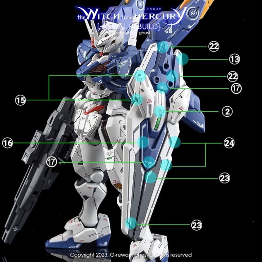 Argus 補修用デカール(汎用) Argus 補修用デカール(汎用)