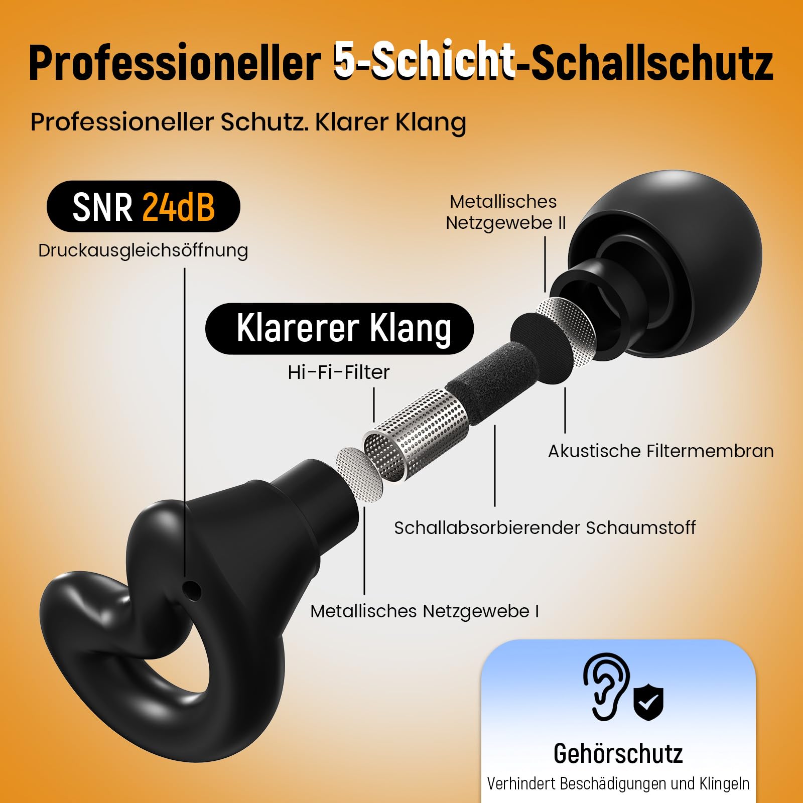 Konzert-Ohrstöpsel mit 19 dB Geräuschreduzierung, Ohrstöpsel für Konzerte, Festivals, Gigs und Live-Musik, verhindert Ohrklingeln, inkl. 10 Ohrpassstücke (XS/S/M/L/Doppelschicht)