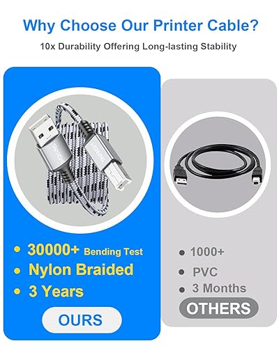 Miniatura 3 de SNANSHI - Cable de impresora USB A a USB B de 25 pies cable USB para impresora USB compatible con HP Canon Dell Epson Lexmark Xerox y más