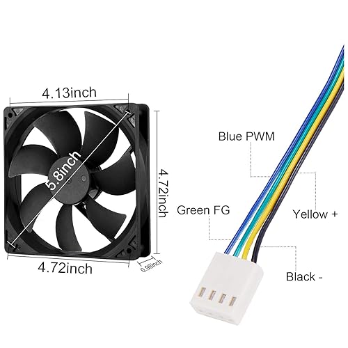 Miniatura 5 de Paquete de 3 ventiladores de carcasa de PC de 4.724 in y 12 V, ventilador PWM cuadrado de 4 pines y 4 cables con 800-2200 RPM, 40-75 CFM para