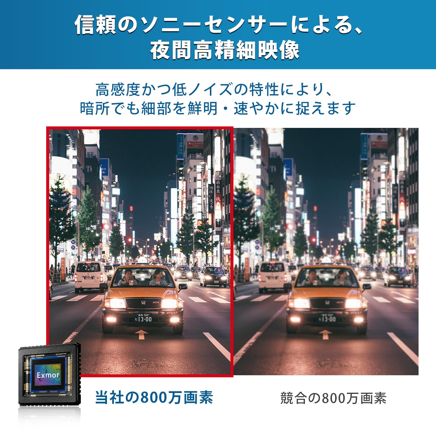 Amazon.co.jp: 【4K800万画素・人体・車両検知・双方向音声】SOOHAO Amazon.co.jp: 【4K800万画素・人体・車両検知・双方向音声】SOOHAO