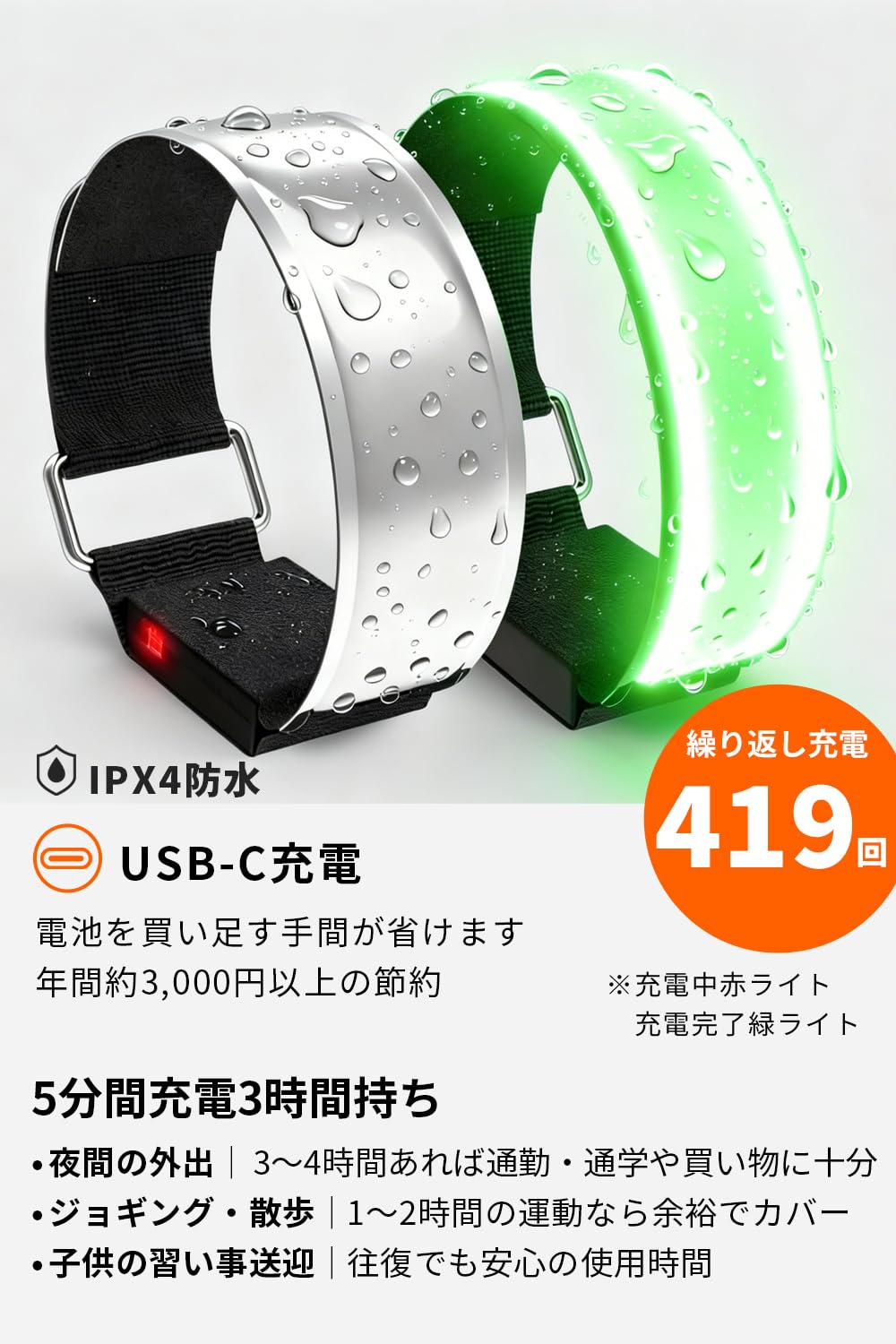 Amazon.co.jp: 【色選び不要 1台で7色切替】OnePro ランニング ライト