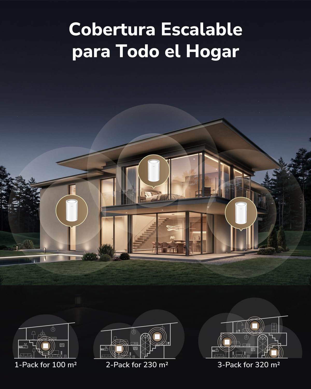 Cudy BE6500 WiFi 7 Sistema Red Mesh Doble Banda 140m² 2.5G M6500 1-Pack | Conecta 200+ Dispositivos, Puerto LAN 1G, Multi-Link Operation MLO, 4K-QAM, Seguridad WPA3, App iOS Android, 8K Streaming VR