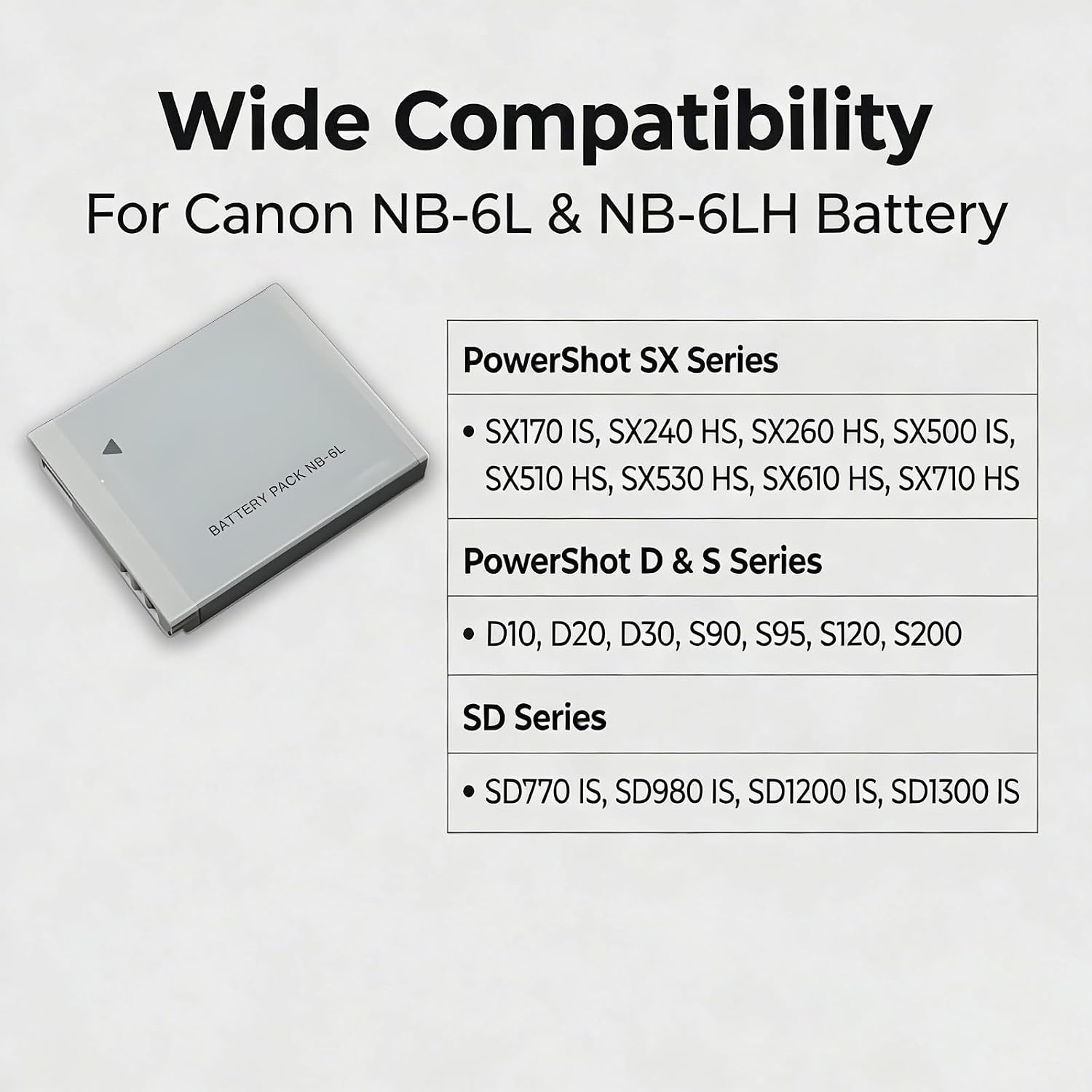 CB-2LY CB-2LYE Charger for Canon Battery NB-6L NB-6LH PowerShot D10 D20 D30 S90 S95 S120 S200 SD770 is SD980 SD1200 SD1300 SD3500 SD4000 SX170 SX240 is SX260 SX500 SX510 HS IXUS 85 is IXUS 300 HS