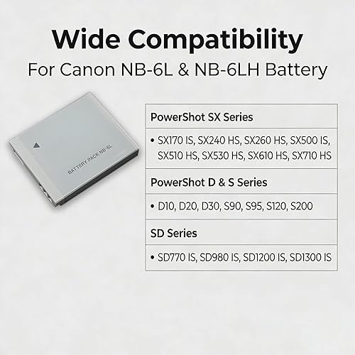 Miniatura 3 de Cargador CB-2LY para Canon NB-6L NB-6LH Batería CB-2LYE PowerShot D10 D20 S90 S95 SD770 SD980 SD1200 SD1300 SD3500 es cámara