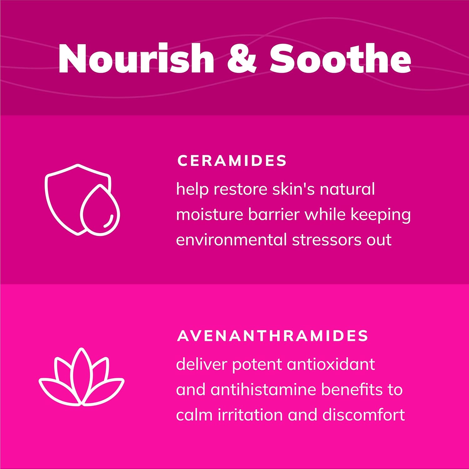 CeraSoothe® Pramoxine Anti-Itch Shampoo 16oz