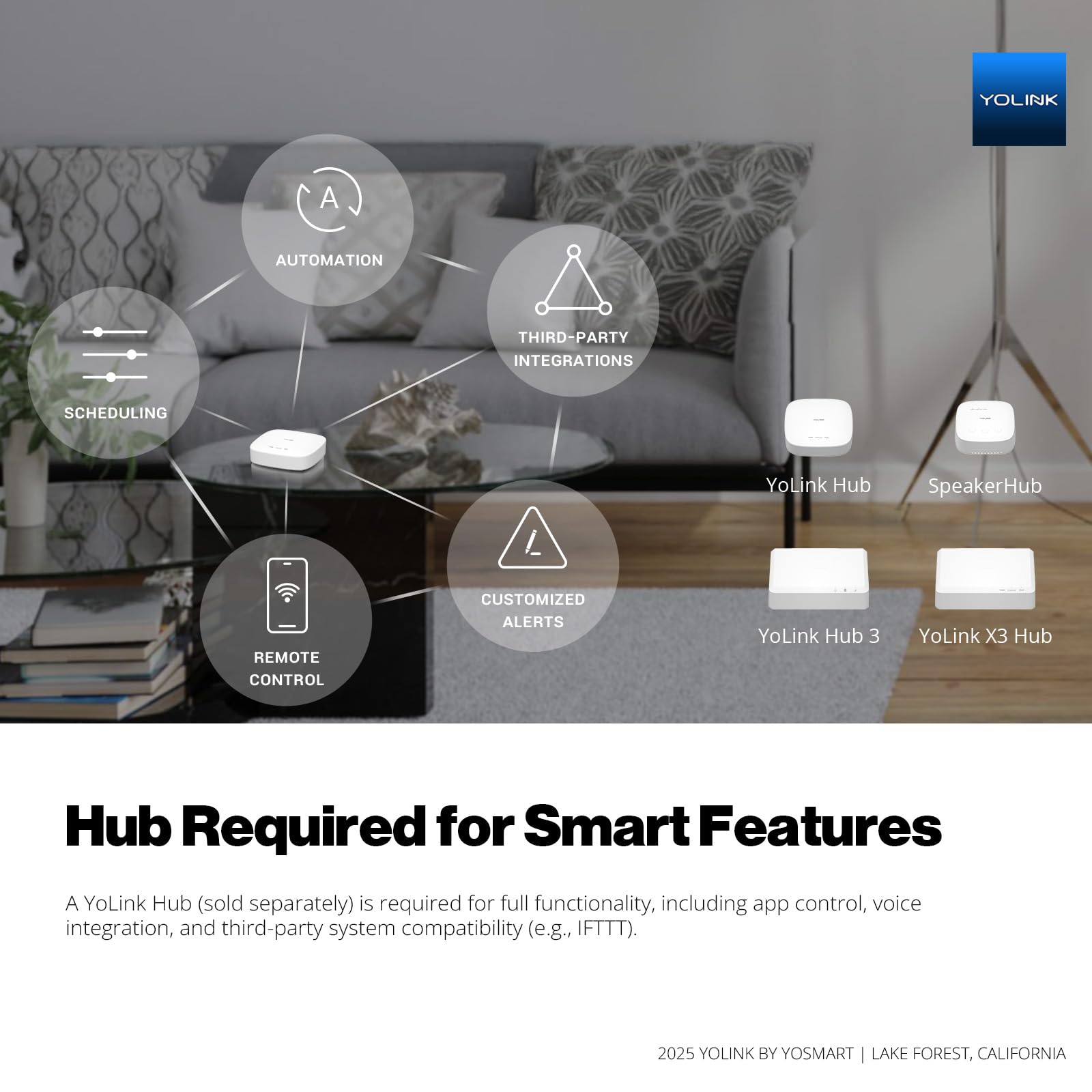 YoLink Plug Mini Ultra-Compact Smart Outlet with Over-Temperature Protection Precision Scheduling 1 4 Mile LoRa Range Alexa Google — view 9