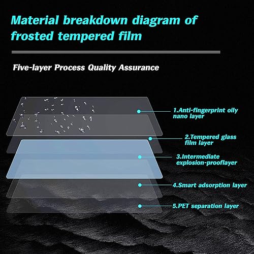 Miniatura 3 de Protector de pantalla de vidrio templado para Tesla Model 3  Y, accesorios de pantalla táctil de salpicadero, HDmateantihuellas dactilares, sin
