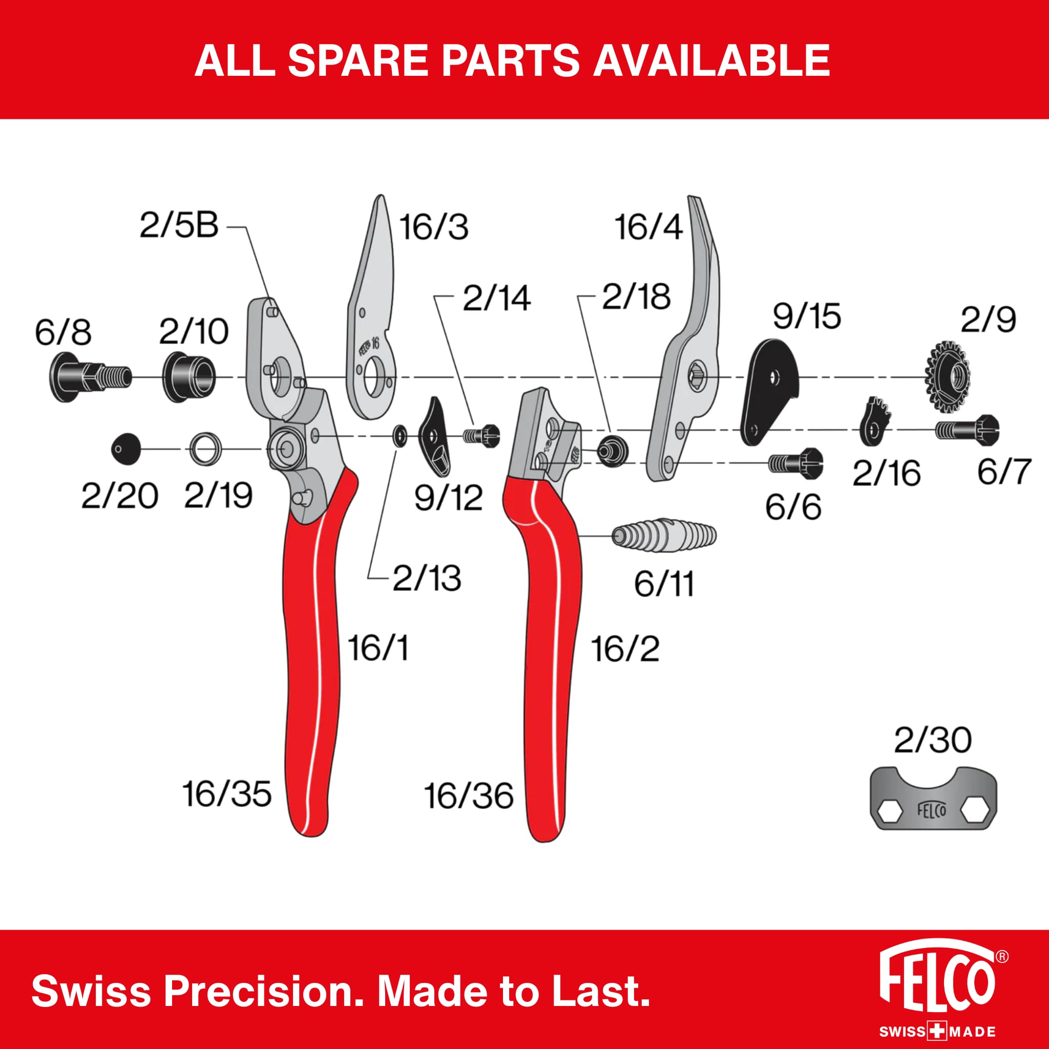 FELCO 16 Sekator kowadełkowy bypass dla leworęcznych, średnia dłoń, ostrze 42 mm ze stali hartowanej, aluminiowe kute uchwyty, precyzyjne cięcie do 20 mm, ergonomia szwajcarska