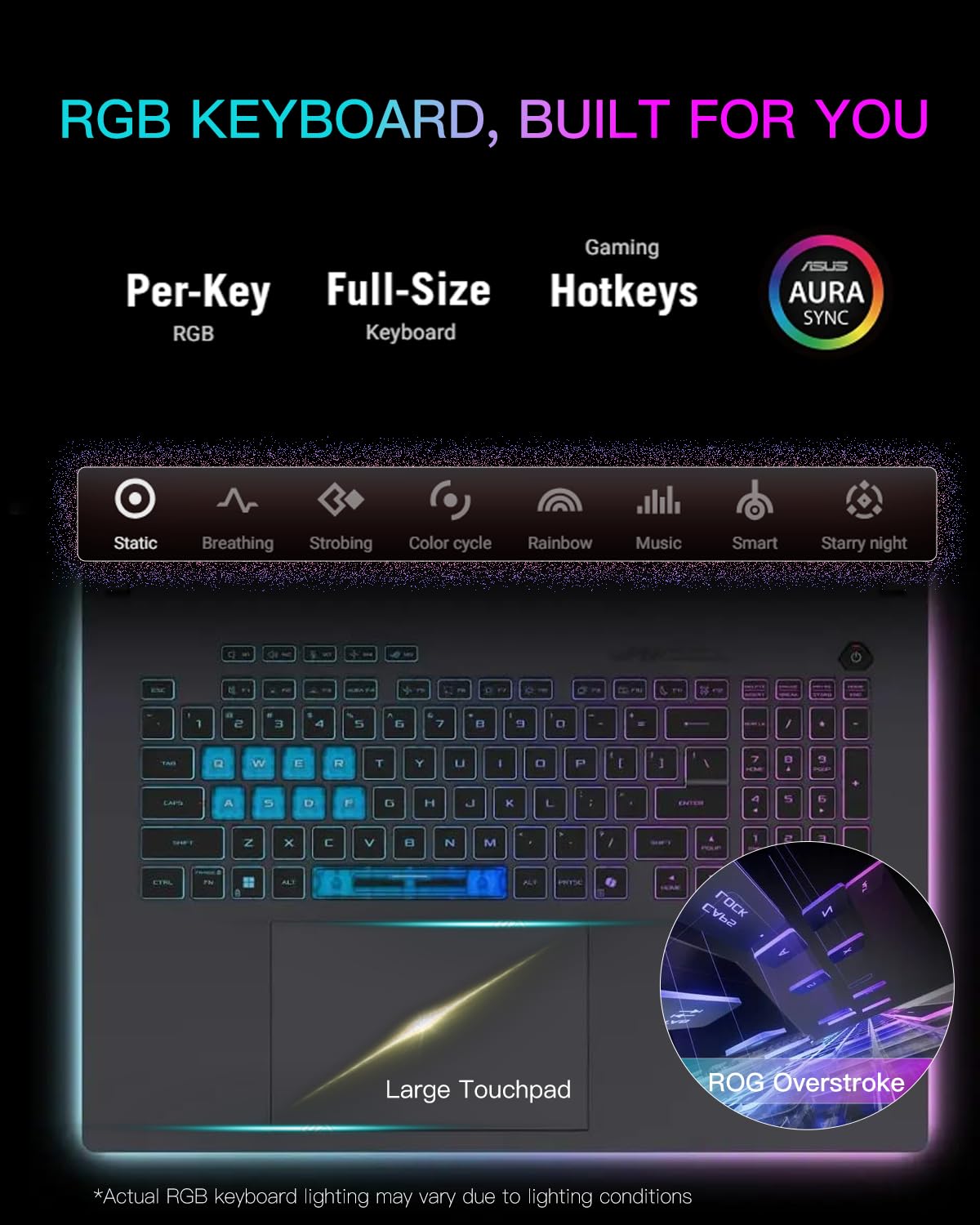 Amazon.com: ASUS ROG Strix-G18 (2025) Gaming Laptop - NVIDIA