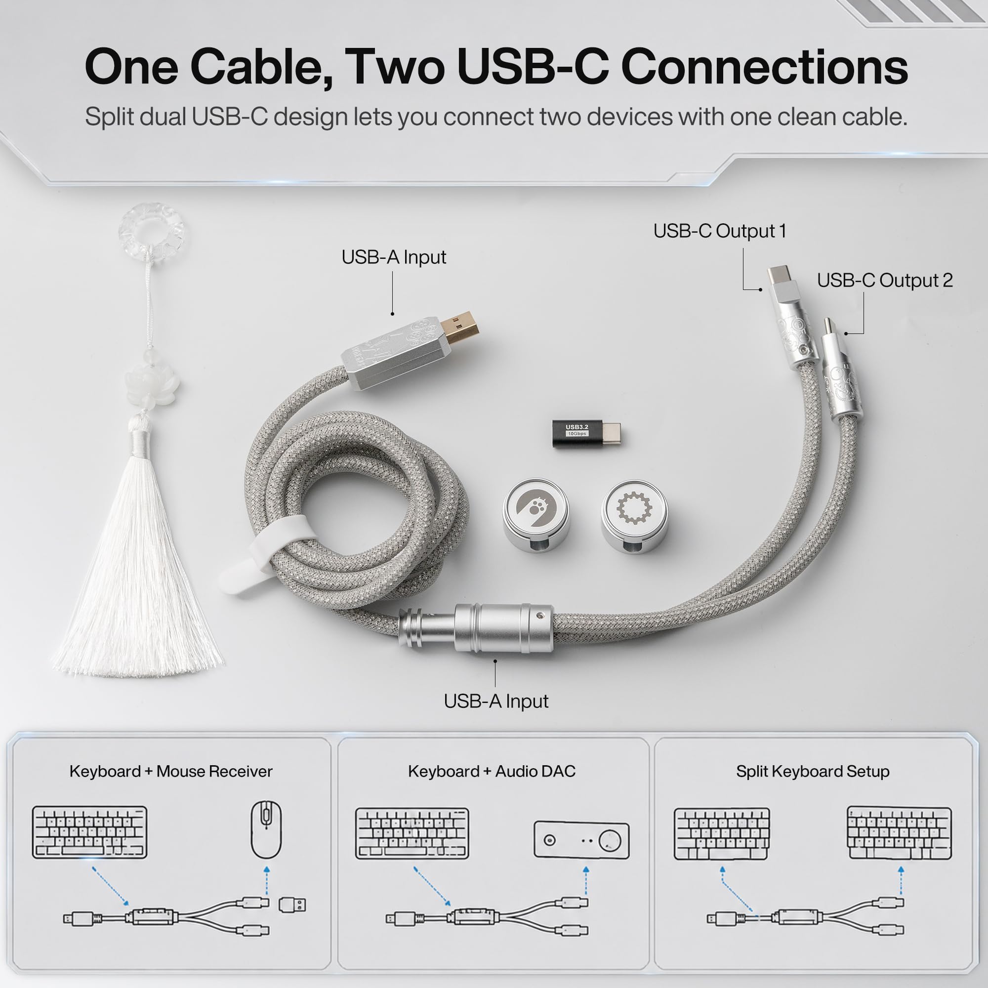 Angry miao Cavo da gioco Split Dual 8K AM Edition (1,4 m), doppia connessione ad alta velocità, bassa latenza, compatibile con dispositivi USB di tipo C, filo argentato a rete durevole, Silver Orbit