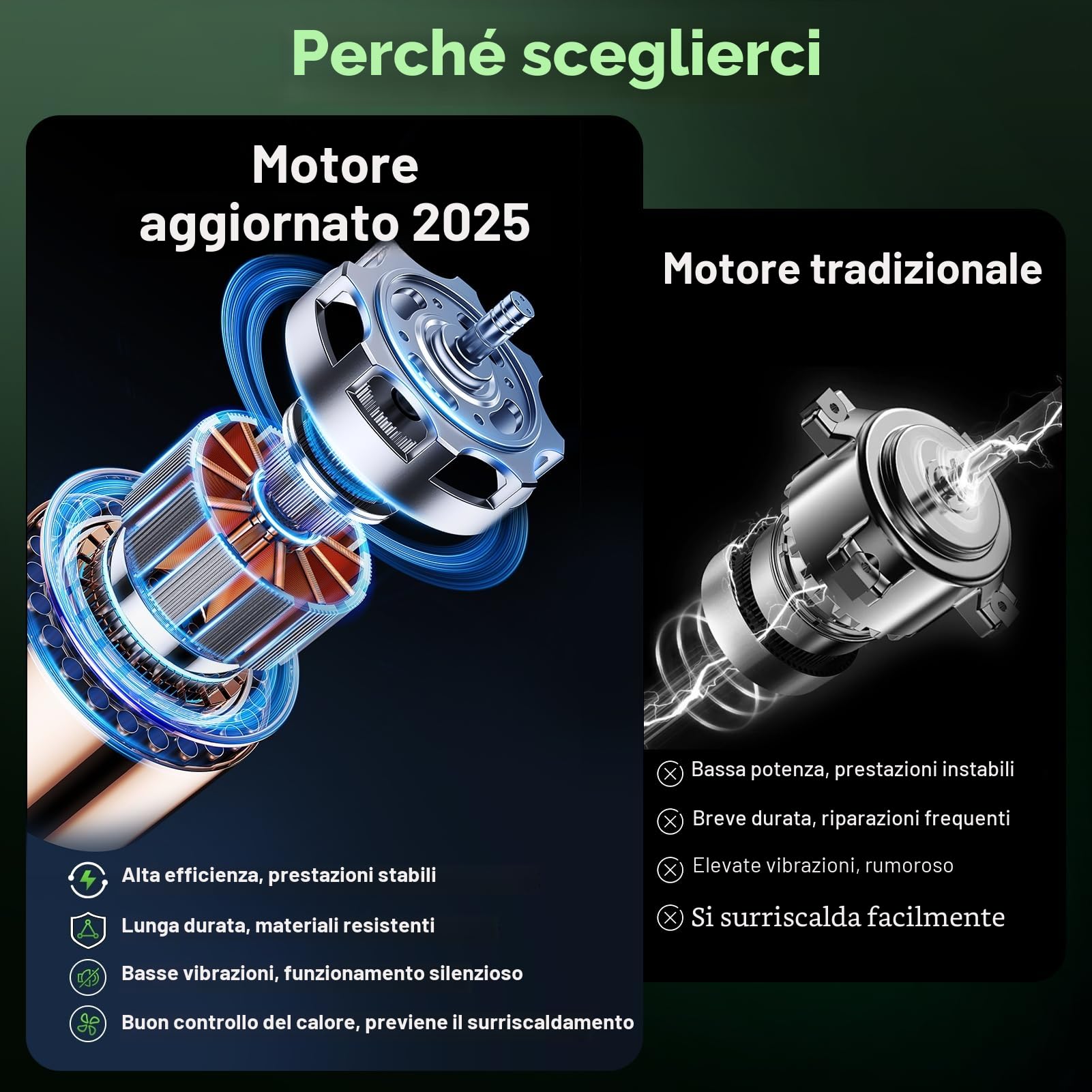Ginour Lucidatrice Auto per Detailing, Lucidatrice Rotorbitale 200W con Modalità DA&RO Piastra di Lucidatura Intercambiabile 2''/1,2'', 2 Batterie da 2Ah, 6 Velocità per Lucidare, Cera e Pulire