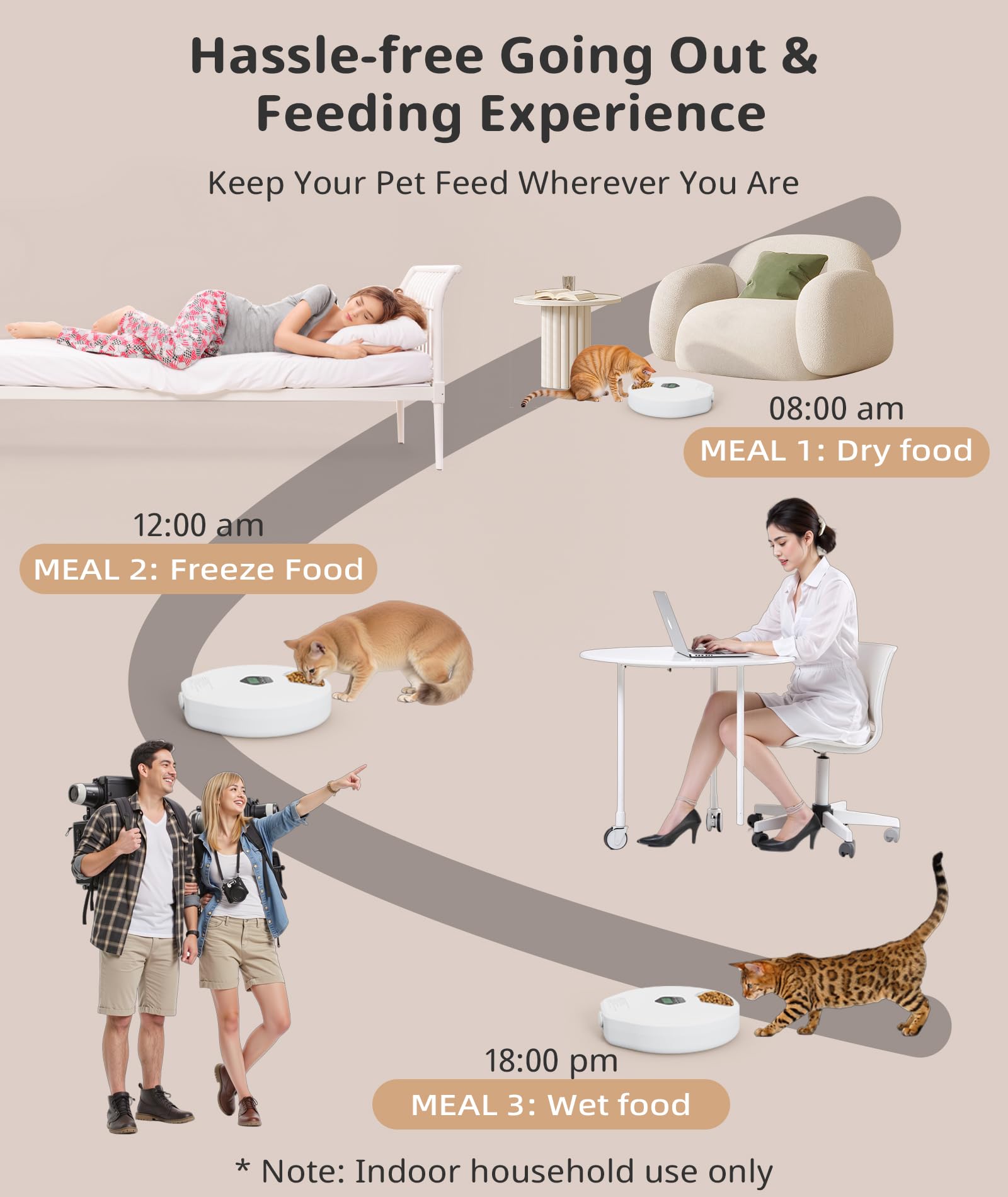 Automatic Cat Feeder,Dry and Wet Cat Food Dispenser,5 Meal Timed Programmable Pet Feeder,2 Ice Packs,Dual-Power Timed Auto Kitten & Small Dog Food Dispenser,Removable & Easy to Clean - image 3