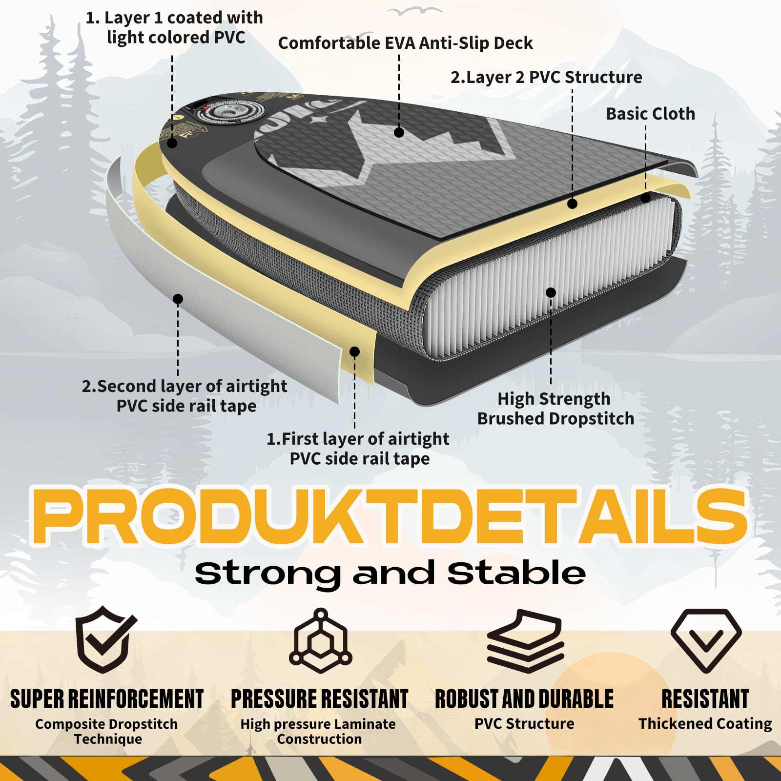 ALLPICK Sup Gonfiabile, Stand Up Paddle Board Gonfiabile, Con Supporto Universale per Fotocamera, Accessori Completi, Tavola da Sup Surf, Principianti e Avanzati, 150kg/180kg