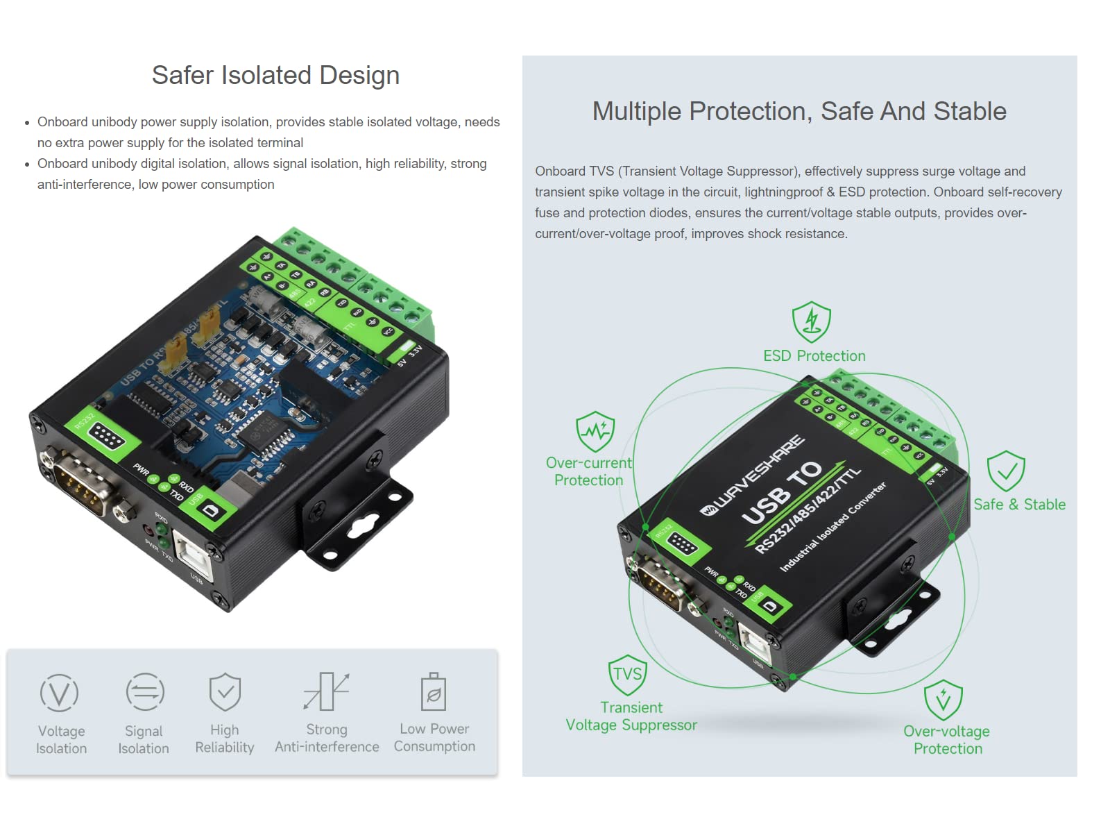 Waveshare USB to RS232/485/422/TTL Interface Converter Industrial Grade Isolated USB Converter with Original FT232RNL Chip,300bps ~ 3Mbps Baud Rate,Stable Transmission,Multiple Devices Applicable