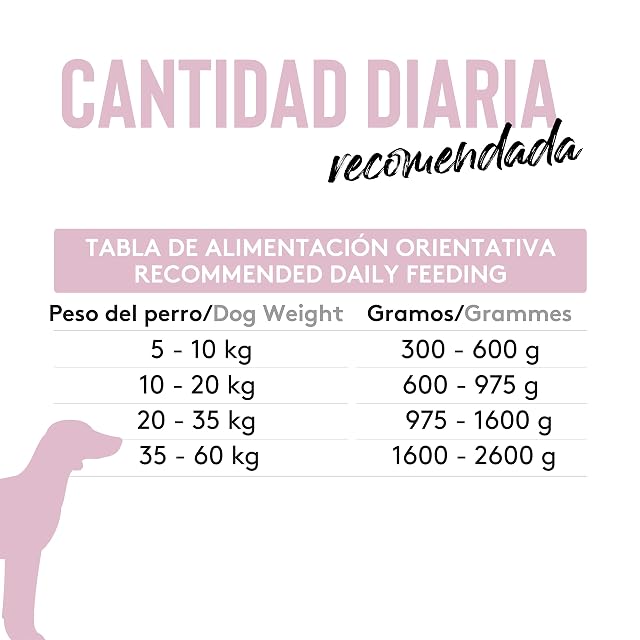Foto 7 de 8 de Dibaq Sense - Comida húmeda para perros adultos hipoalergénico digestión sensible Dibaq Sense conejo y pavo…