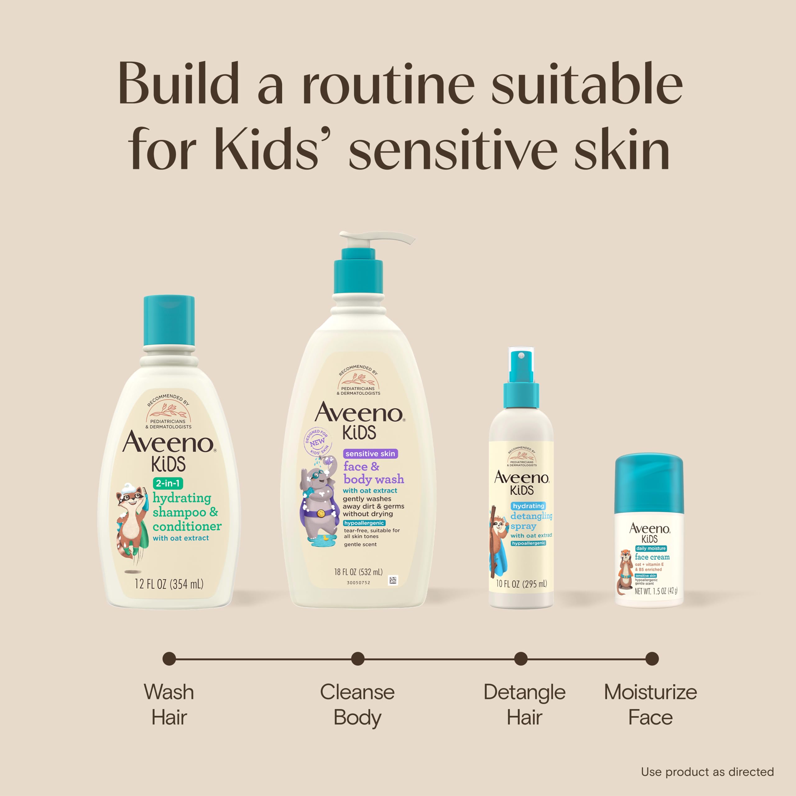 Aveeno Kids Face & Body Wash, Sensitive Skin, 18 fl. oz — Amazon image 8