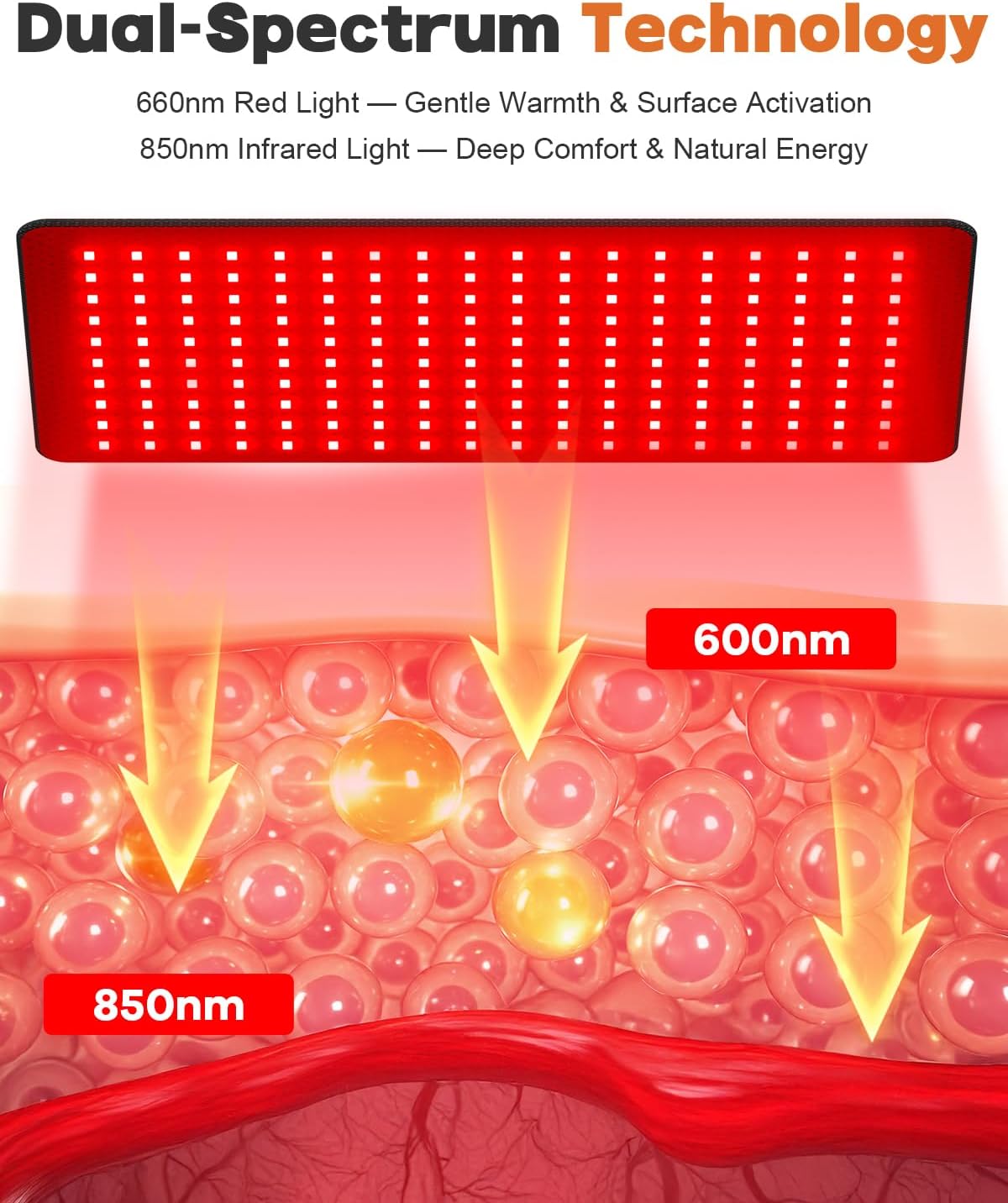 Red Light Therapy for Body, Large 24" x 12" Infrared Light Therapy Mat with Timer, 660nm 850nm Red Light Pad with 3 Modes & 5 Brightness Levels, Wearable, Ideal Gift for Women&Men(24"x12") - Image 4