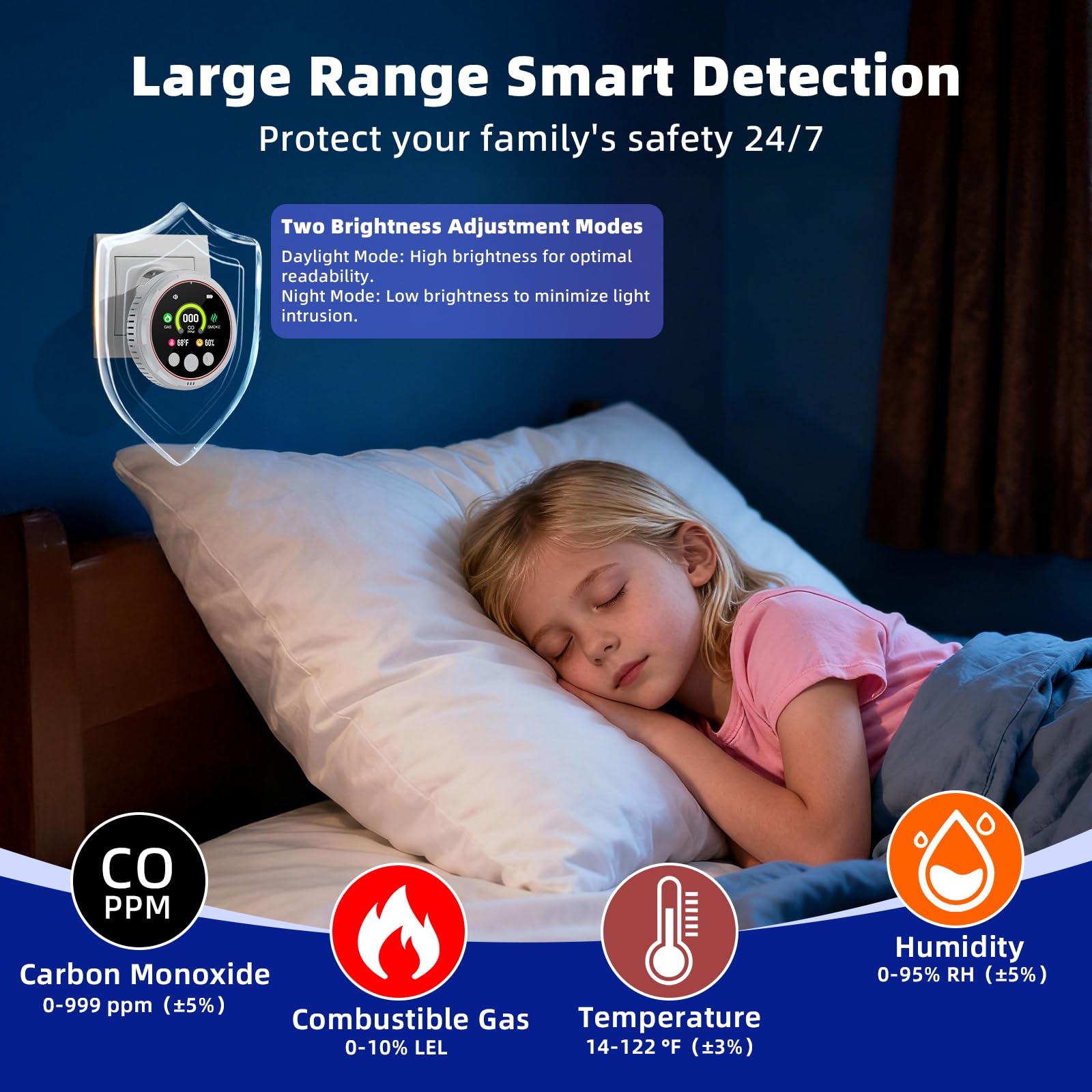 Detecteur Monoxyde Carbone 5 en 1, Detecteur de Fumée et Detecteur de Gaz avec Grand écran et Batterie de Secours, Adapté pour la Maison, la Cuisine, Le Camping-Car, l'appartement (Blanc, 1 Paquet)
