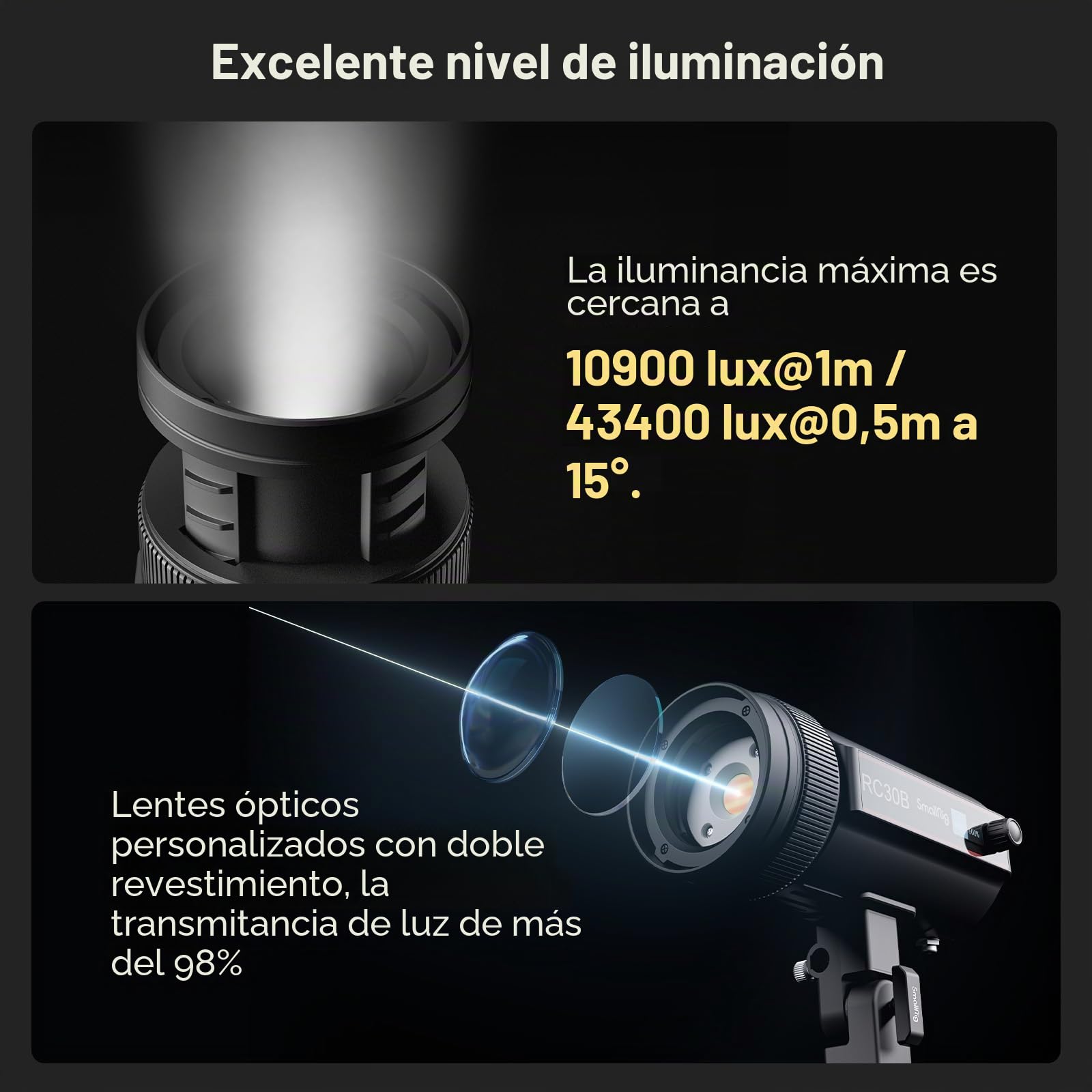 SMALLRIG RC 30B COB Luz de Vídeo, 30W Luz de Vídeo Bicolor CCT 2700K-6500K, 10900 Lux@1m, Ángulo Ajustable de 15°- 60°, CRI 96+, TLCI 96+, Iluminación Trasera Dura para Fotografía - 4280
