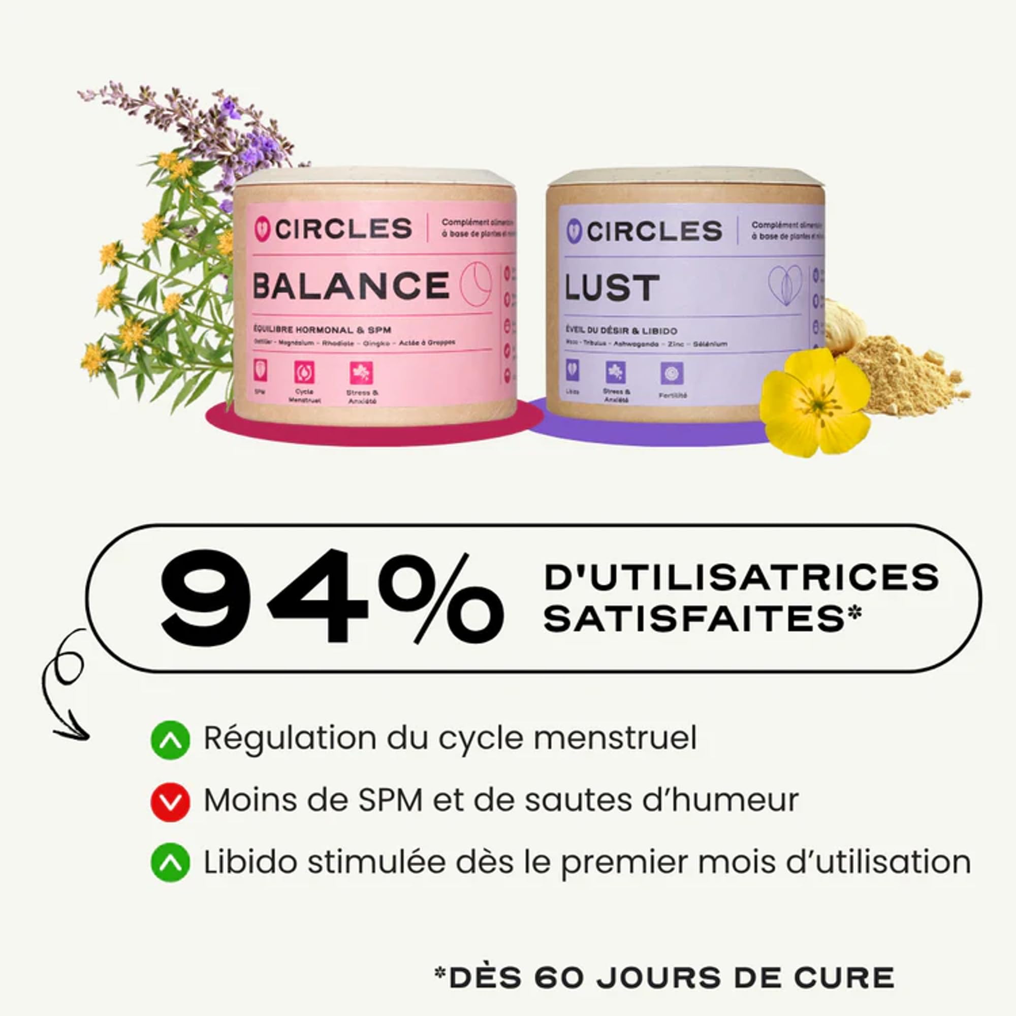 Vitalité, Libido & Énergie | Maca, Ashwagandha, Tribulus, Zinc, Vitamines B6-B9 | Équilibre hormonal & bien-être intime LUST Femme