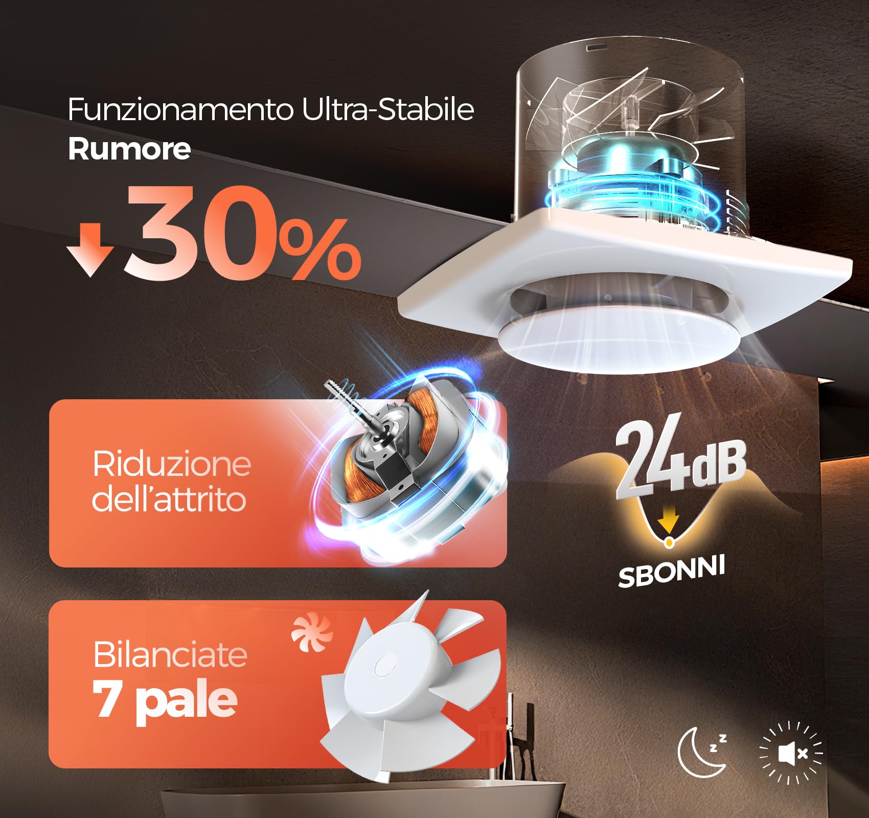 Aspiratore Bagno 100mm Con Sensore Umidità E Timer – Silenzioso (34 DB), Valvola Antiritorno, IPX4, Motore A Doppio Cuscinetto