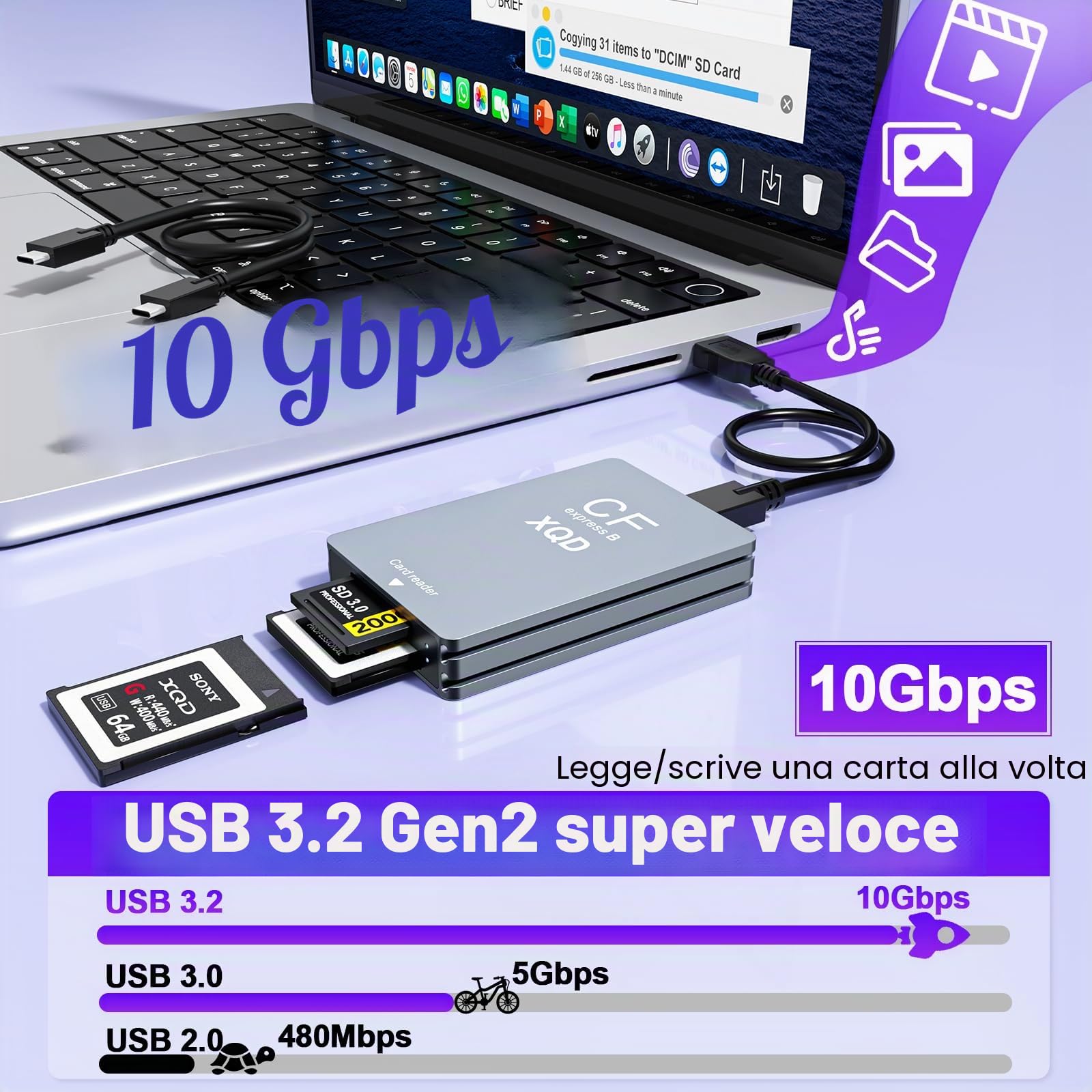 Lettore di Schede 3-in-1 CFexpress Type B/XQD/SD, Lettore CFexpress Type B a Doppio Slot in Alluminio USB 3.2 Gen 2 10 Gbps, include Cavi USB-C/C e USB-C/A, Compatibile Windows/Mac/Android/Linux