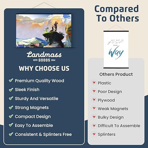 Miniatura 6 de Landmass Marco magnético para póster de 36 pulgadas de ancho, para colgar en la pared, marco de madera para pósteres, impresiones, fotos, fotos y