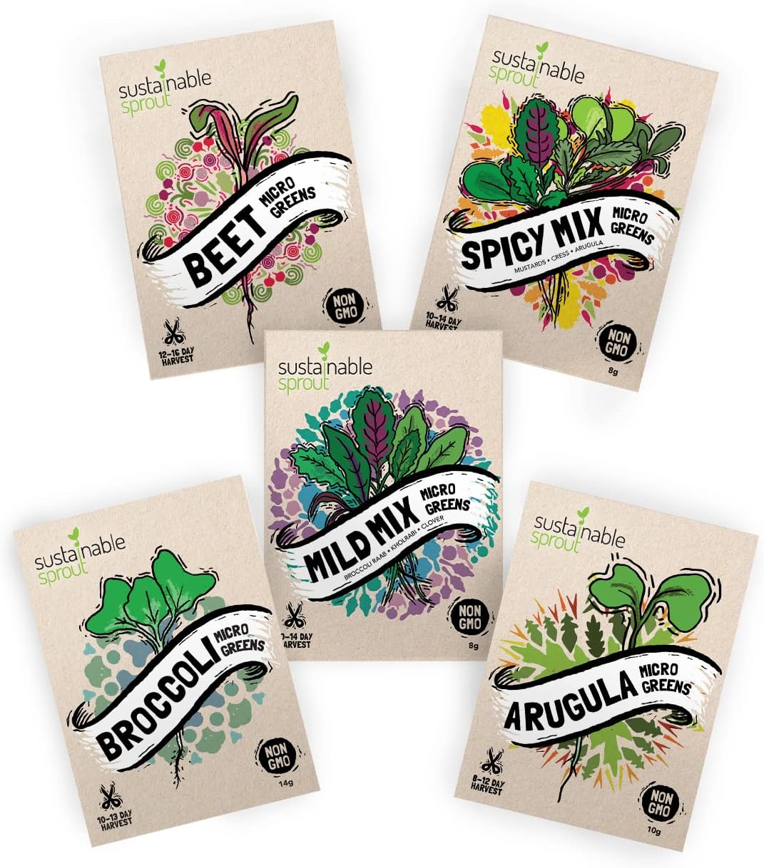 Microgreens Seeds Kit – Micro Greens Sprout Seeds Variety 5 Pack – Includes Broccoli, Beets, Arugula, Spicy and Mild Mix Microgreen Seeds for Planting and Sprouting Indoor – 100% Non-GMO